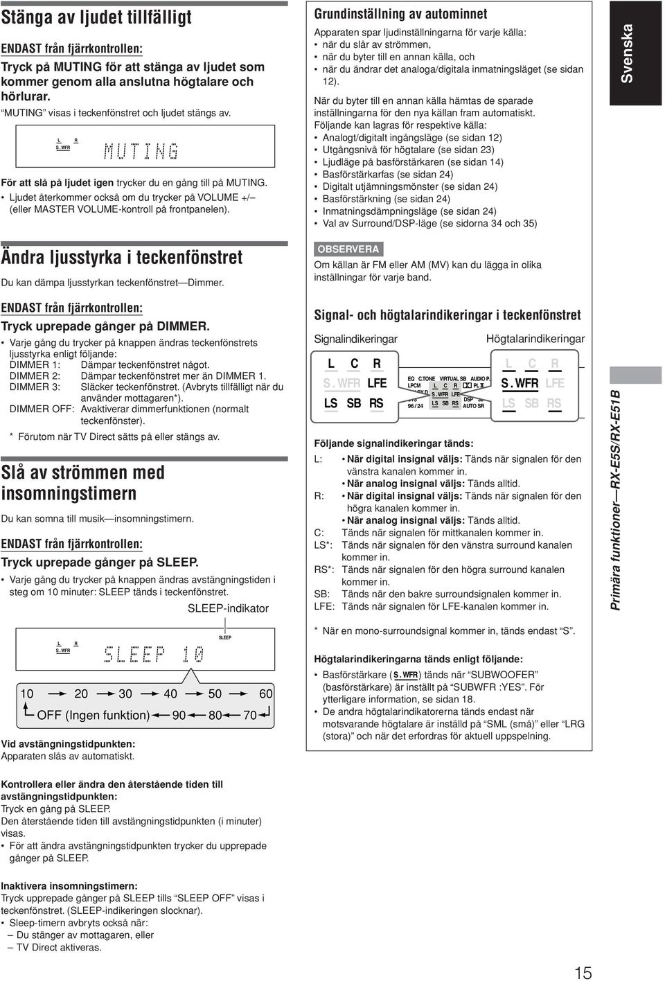 BASS TA NEWS INFO RDS TUNED ST AUTO MUTING SLEEP AUTO MODE ATT HP MHz khz För att slå på ljudet igen trycker du en gång till på MUTING.