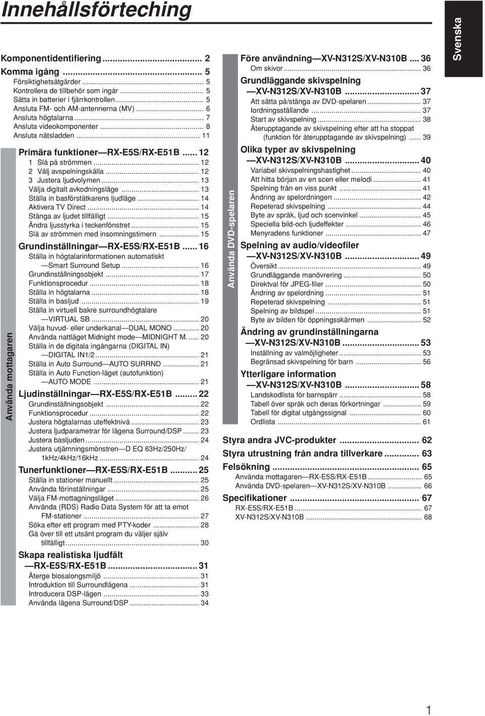 .. 12 2 Välj avspelningskälla... 12 3 Justera ljudvolymen... 13 Välja digitalt avkodningsläge... 13 Ställa in basförstätkarens ljudläge... 14 Aktivera TV Direct... 14 Stänga av ljudet tillfälligt.