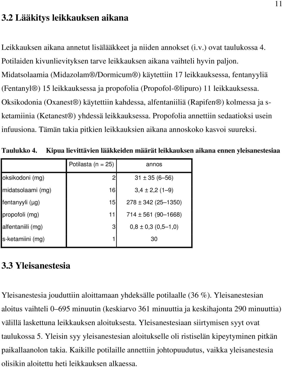 Oksikodonia (Oxanest ) käytettiin kahdessa, alfentaniiliä (Rapifen ) kolmessa ja s- ketamiinia (Ketanest ) yhdessä leikkauksessa. Propofolia annettiin sedaatioksi usein infuusiona.