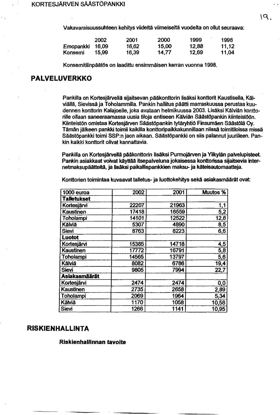 Pankilla on Kortesjärvellä sijaitsevan pääkonttorin lisäksi konttorit Kaustisella, Kälviällä, Sievissä ja Toholammilla.