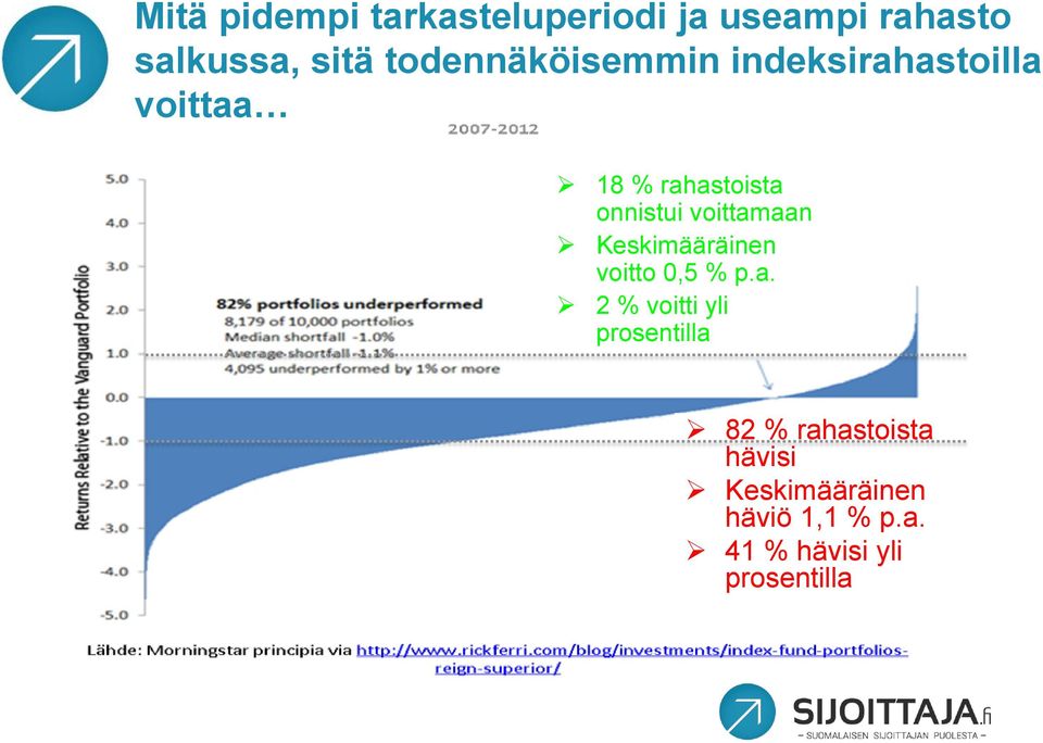 voittam