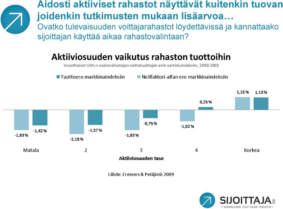 Ovatko tulevaisuuden voittajarahastot