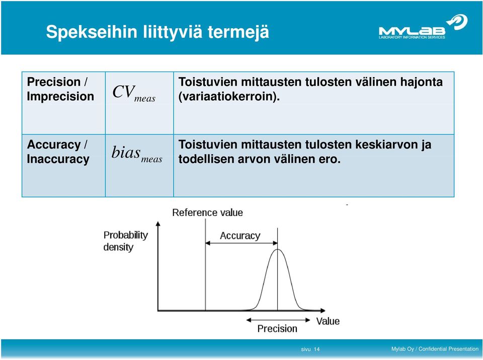 (variaatiokerroin).