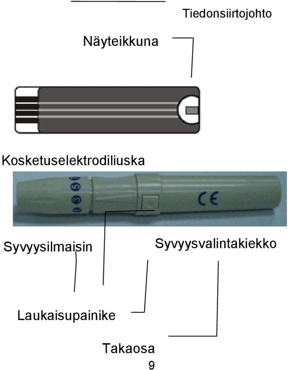 Kosketuselektrodiliuska