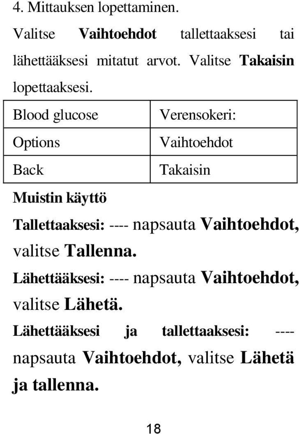 Blood glucose Options Back Verensokeri: Vaihtoehdot Takaisin Muistin käyttö Tallettaaksesi: ----