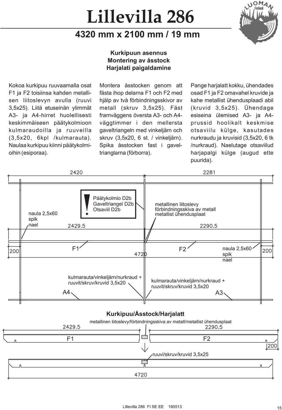 Montera åsstocken genom att fästa ihop delarna F1 och F2 med hjälp av två förbindningsskivor av metall (skruv 3,5x25).