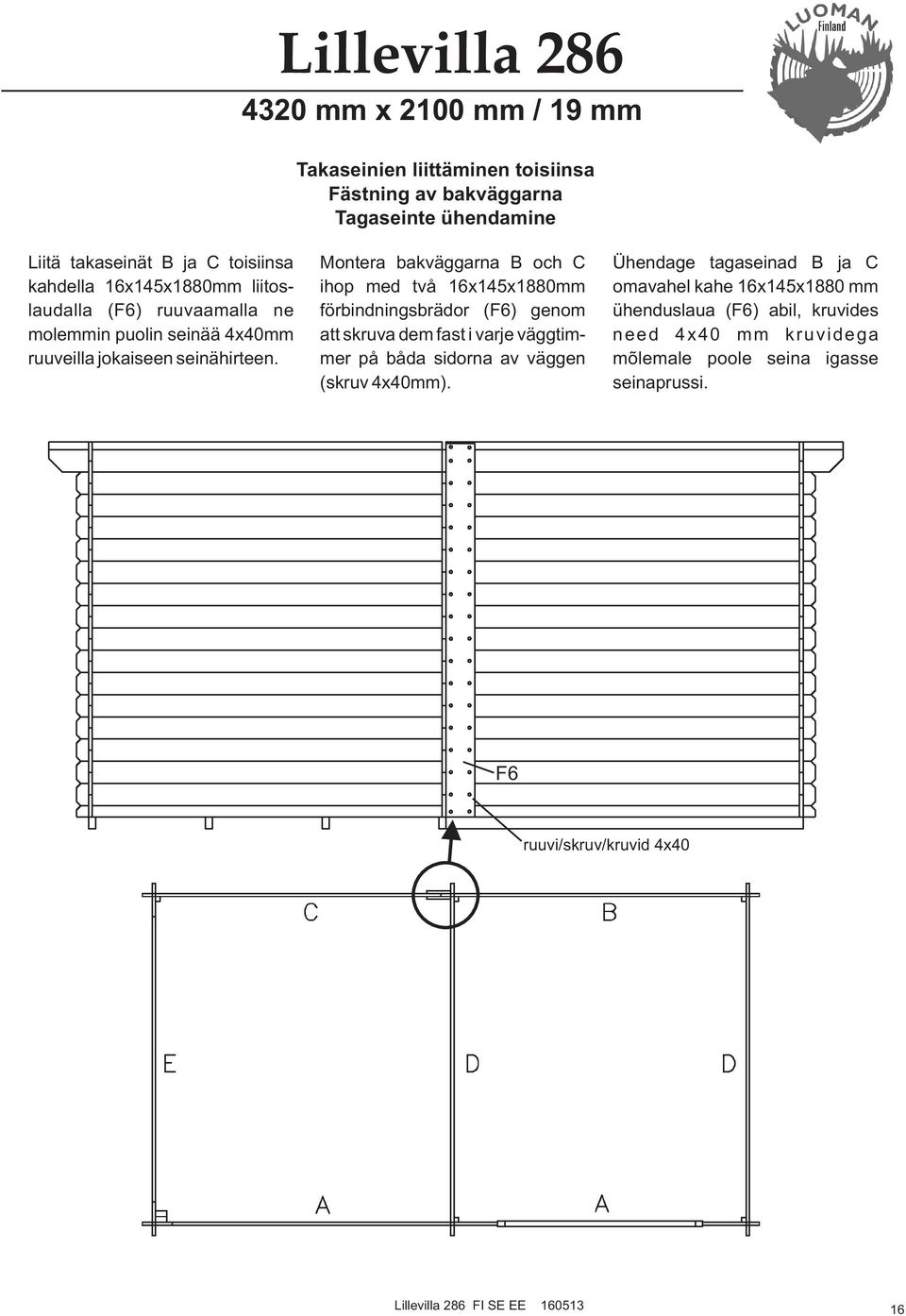 Montera bakväggarna B och C ihop med två 16x145x1880mm förbindningsbrädor (F6) genom att skruva dem fast i varje väggtimmer på båda sidorna av väggen (skruv