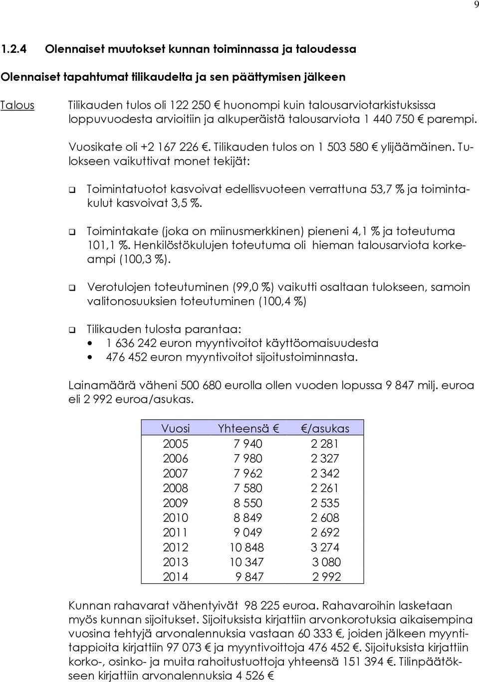 loppuvuodesta arvioitiin ja alkuperäistä talousarviota 1 440 750 parempi. Vuosikate oli +2 167 226. Tilikauden tulos on 1 503 580 ylijäämäinen.