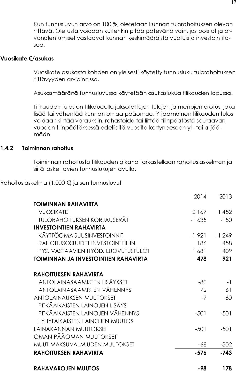 Vuosikate asukasta kohden on yleisesti käytetty tunnusluku tulorahoituksen riittävyyden arvioinnissa. Asukasmääränä tunnusluvussa käytetään asukaslukua tilikauden lopussa.