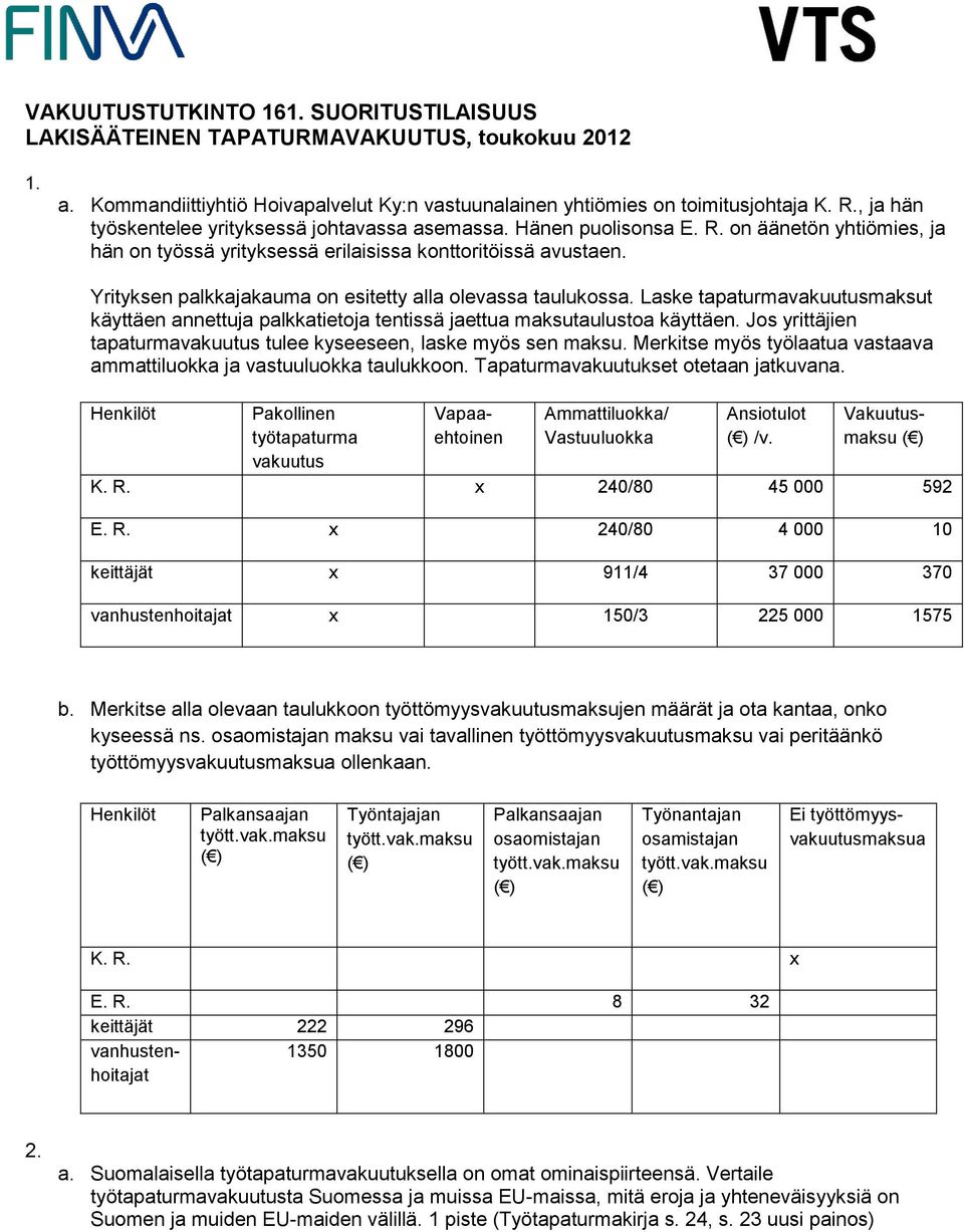 Yrityksen palkkajakauma on esitetty alla olevassa taulukossa. Laske tapaturmavakuutusmaksut käyttäen annettuja palkkatietoja tentissä jaettua maksutaulustoa käyttäen.