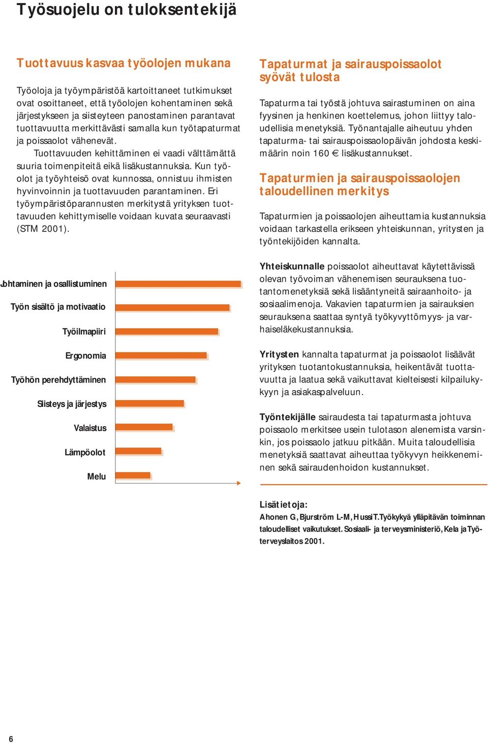 Kun työolot ja työyhteisö ovat kunnossa, onnistuu ihmisten hyvinvoinnin ja tuottavuuden parantaminen.