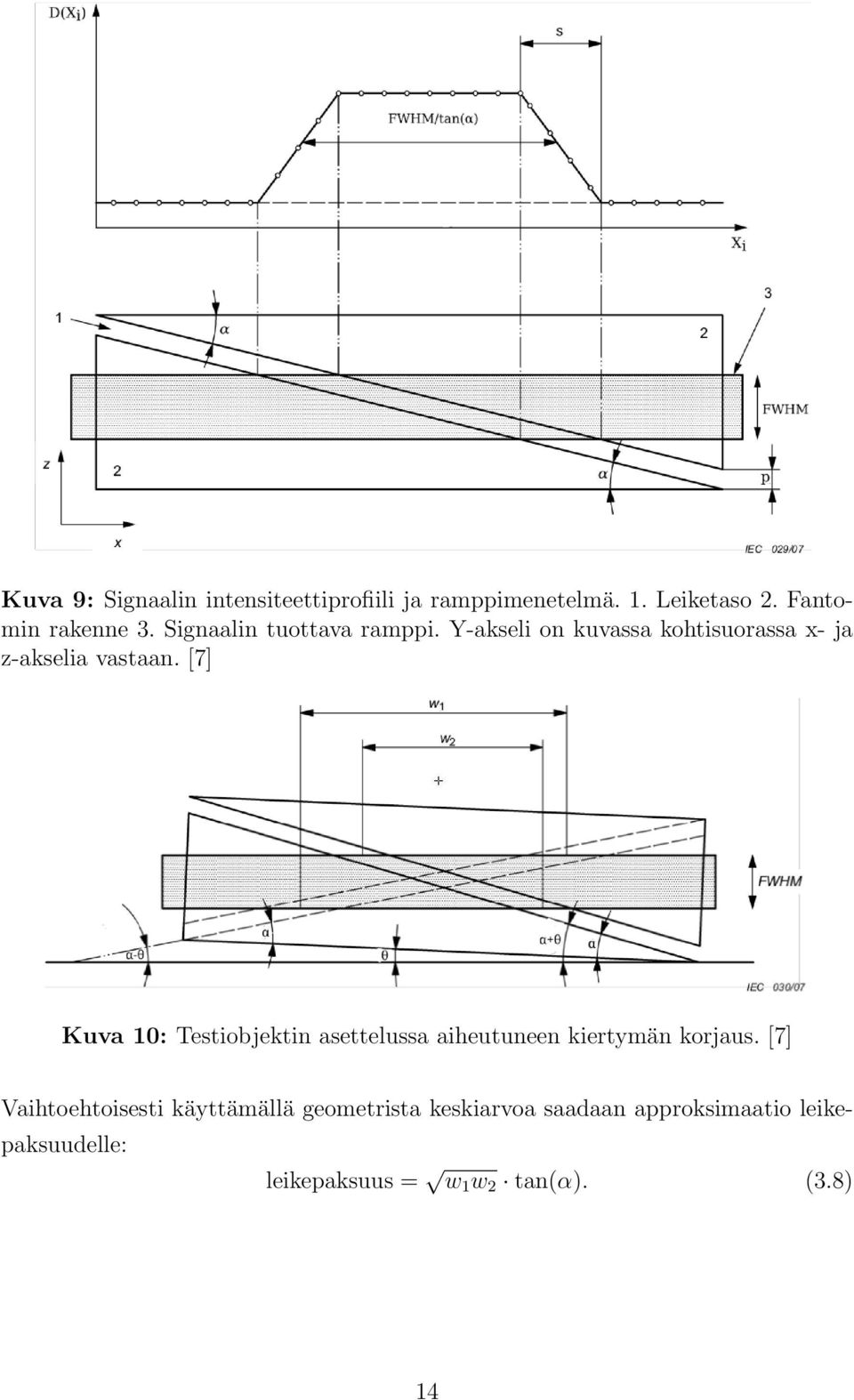 [7] Kuva 10: Testiobjektin asettelussa aiheutuneen kiertymän korjaus.