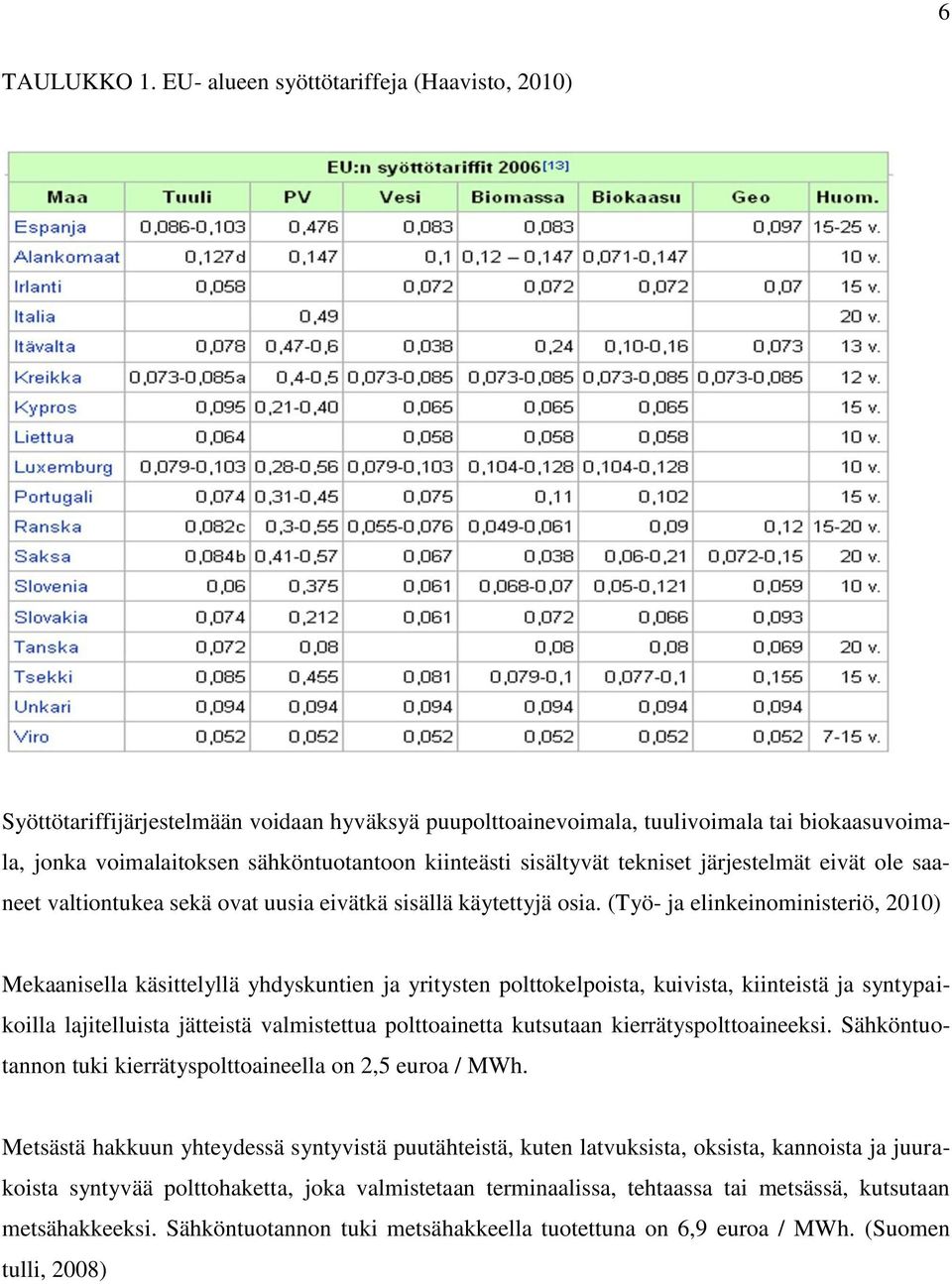 sisältyvät tekniset järjestelmät eivät ole saaneet valtiontukea sekä ovat uusia eivätkä sisällä käytettyjä osia.