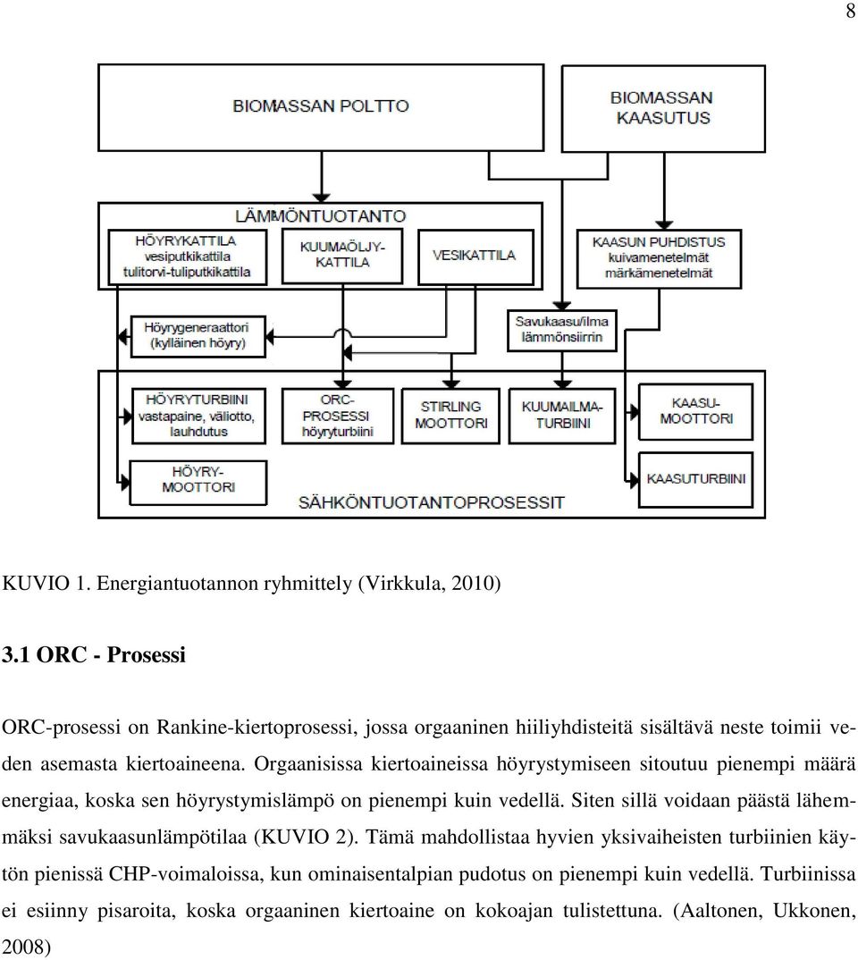 Orgaanisissa kiertoaineissa höyrystymiseen sitoutuu pienempi määrä energiaa, koska sen höyrystymislämpö on pienempi kuin vedellä.