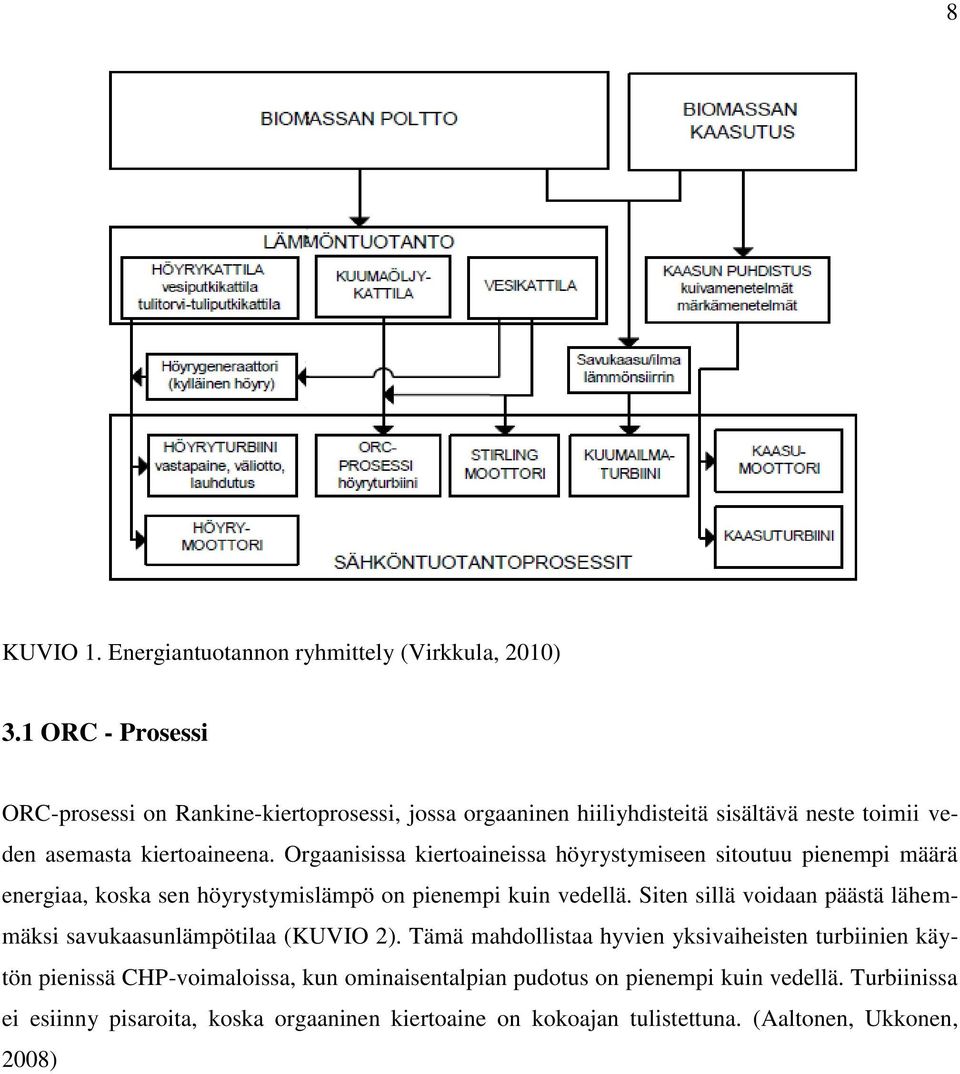 Orgaanisissa kiertoaineissa höyrystymiseen sitoutuu pienempi määrä energiaa, koska sen höyrystymislämpö on pienempi kuin vedellä.