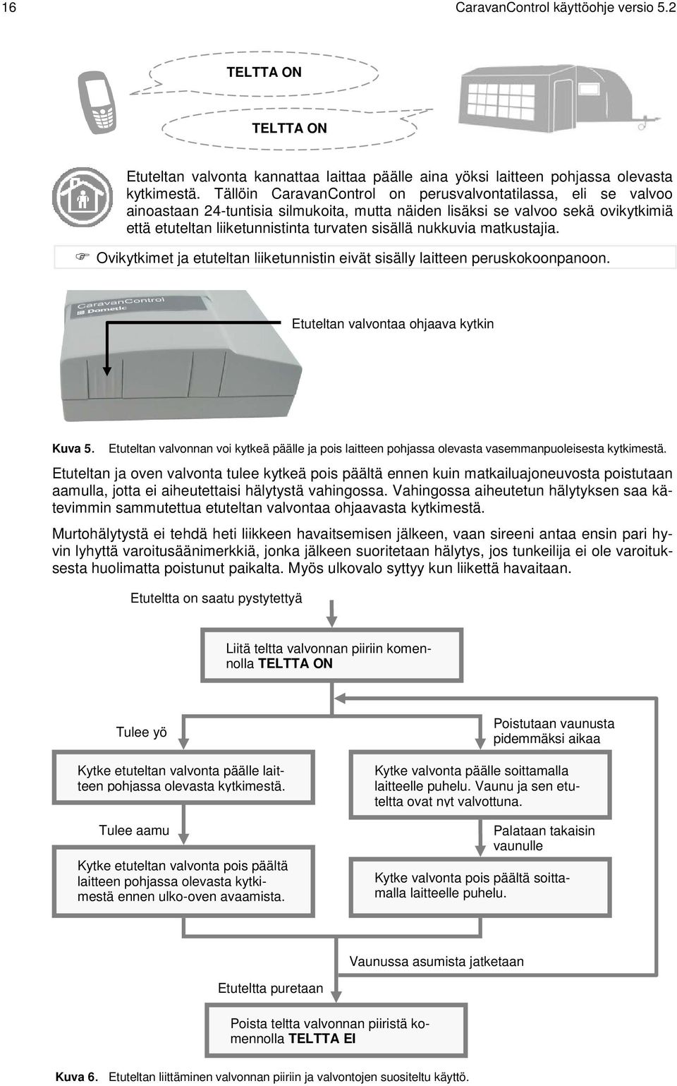 nukkuvia matkustajia. Ovikytkimet ja etuteltan liiketunnistin eivät sisälly laitteen peruskokoonpanoon. Etuteltan valvontaa ohjaava kytkin Kuva 5.