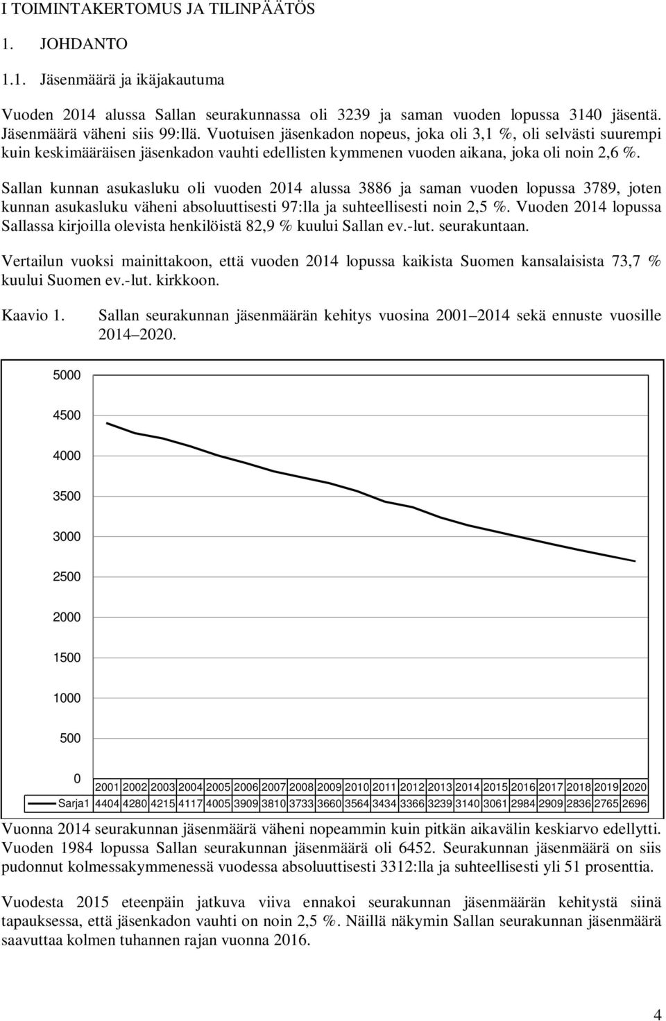 Sallan kunnan asukasluku oli vuoden 2014 alussa 3886 ja saman vuoden lopussa 3789, joten kunnan asukasluku väheni absoluuttisesti 97:lla ja suhteellisesti noin 2,5 %.