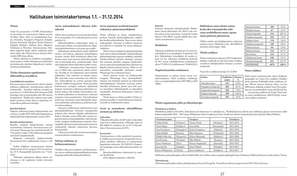 Siikalatva, Toholampi ja Ylivieska). Toimintavuonna Kokkolan kaupunki luopui yhtiön osakkeista, jotka olivat tulleet sille Ullavan kunnan liityttyä siihen vuoden 2009 alusta alkaen.