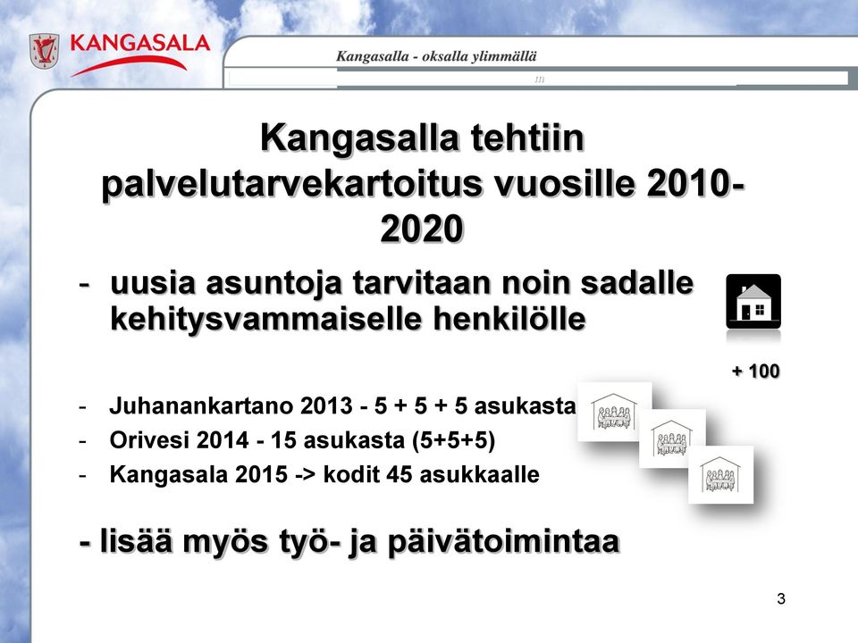 Juhanankartano 2013-5 + 5 + 5 asukasta - Orivesi 2014-15 asukasta