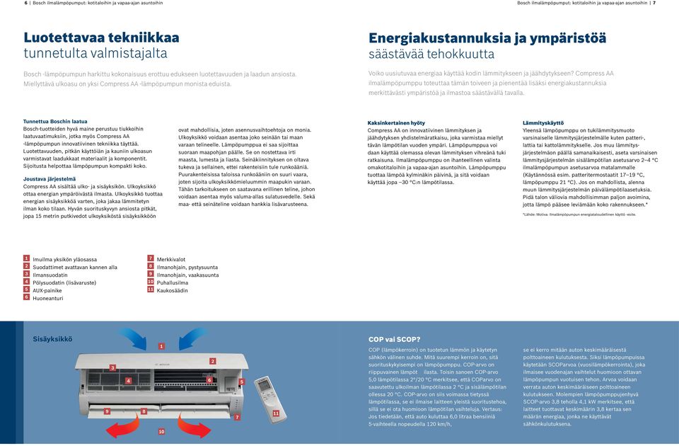 Energiakustannuksia ja ympäristöä säästävää tehokkuutta Voiko uusiutuvaa energiaa käyttää kodin lämmitykseen ja jäähdytykseen?