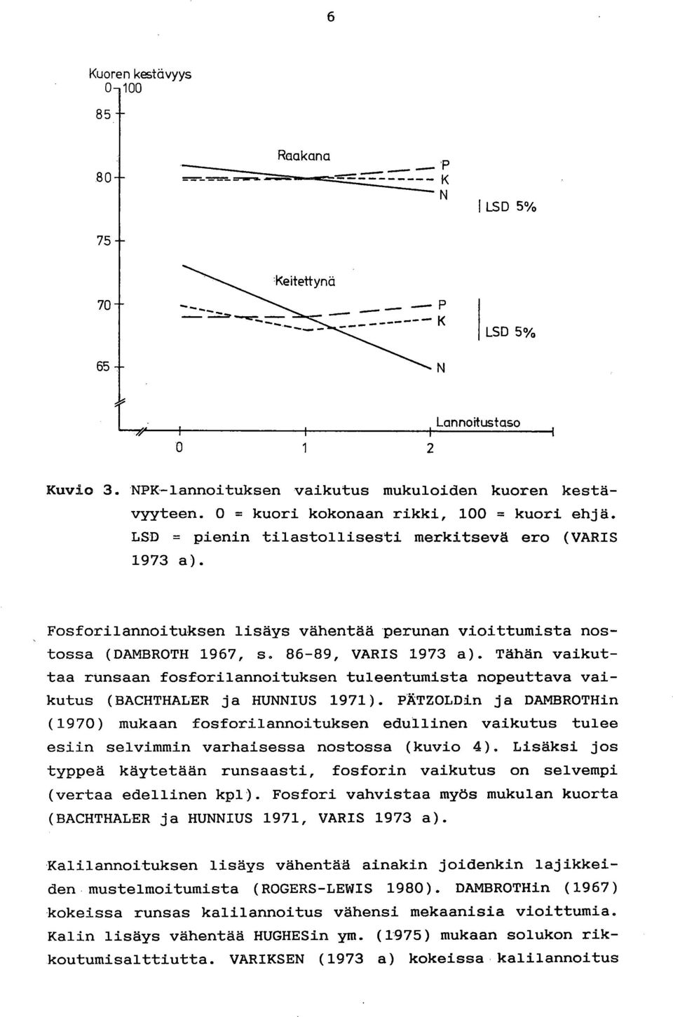 86-89, VARIS 1973 a). Tähän vaikuttaa runsaan fosforilannoituksen tuleentumista nopeuttava vaikutus (BACHTHALER ja HUNNIUS 1971).