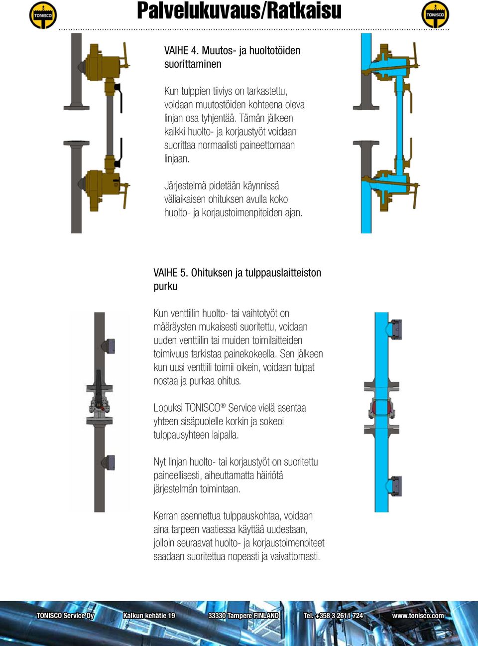 Järjestelmä pidetään käynnissä väliaikaisen ohituksen avulla koko huolto- ja korjaustoimenpiteiden ajan. VAIHE 5.