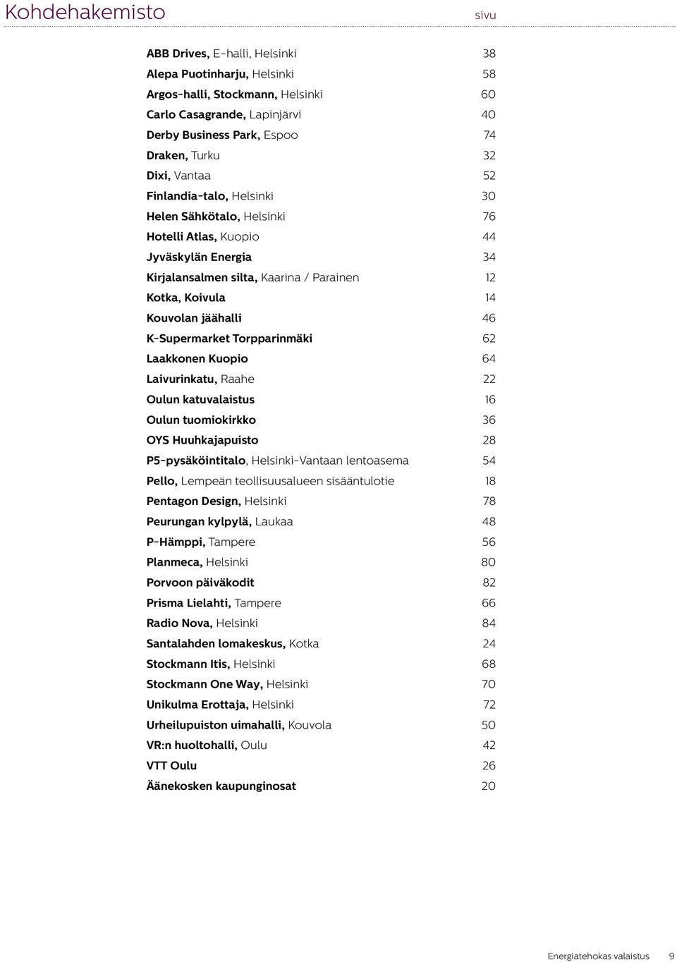46 K-Supermarket Torpparinmäki 62 Laakkonen Kuopio 64 Laivurinkatu, Raahe 22 Oulun katuvalaistus 16 Oulun tuomiokirkko 36 OYS Huuhkajapuisto 28 P5-pysäköintitalo, Helsinki-Vantaan lentoasema 54