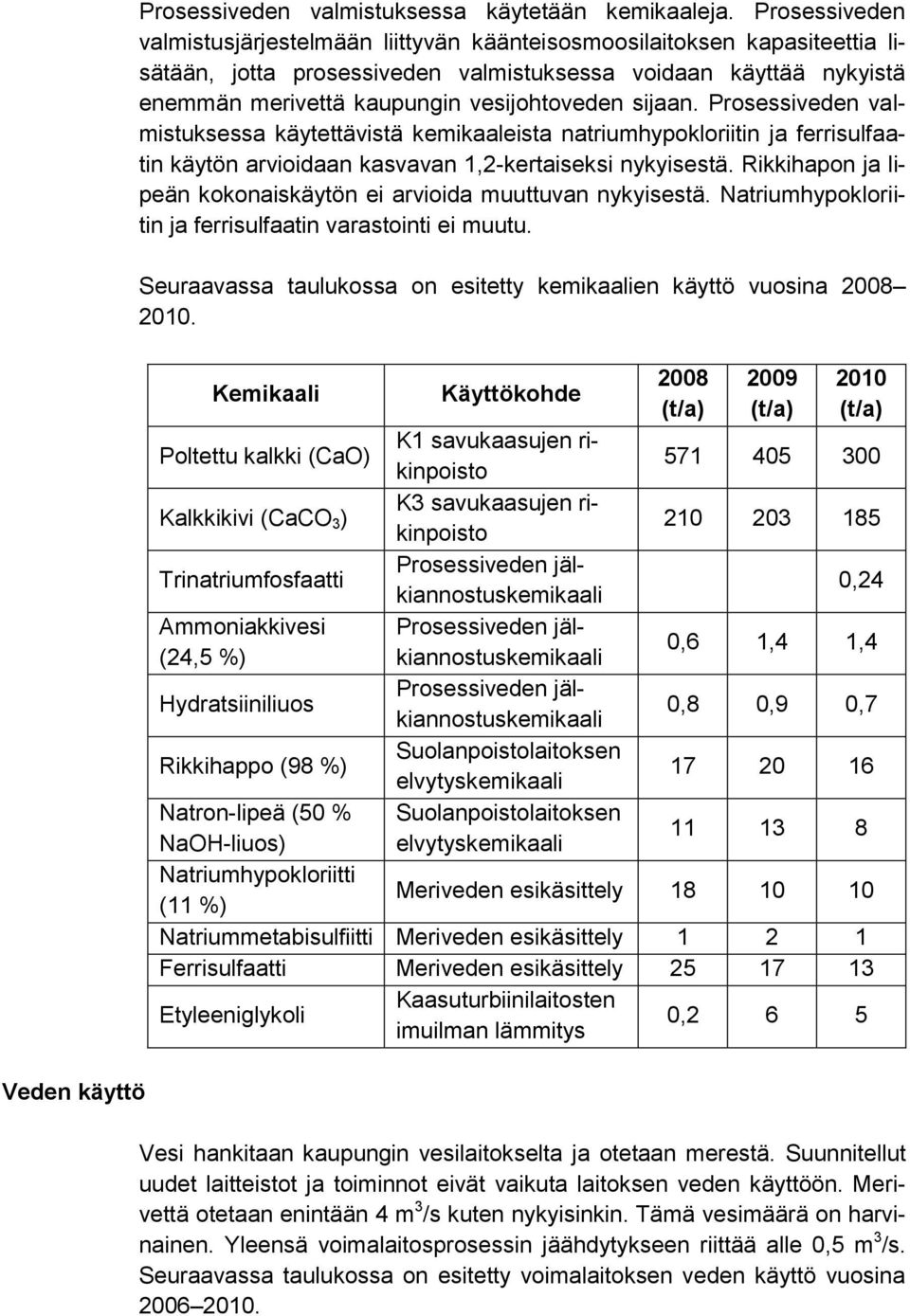 sijaan. Prosessiveden valmistuksessa käytettävistä kemikaaleista natriumhypokloriitin ja ferrisulfaatin käytön arvioidaan kasvavan 1,2-kertaiseksi nykyisestä.