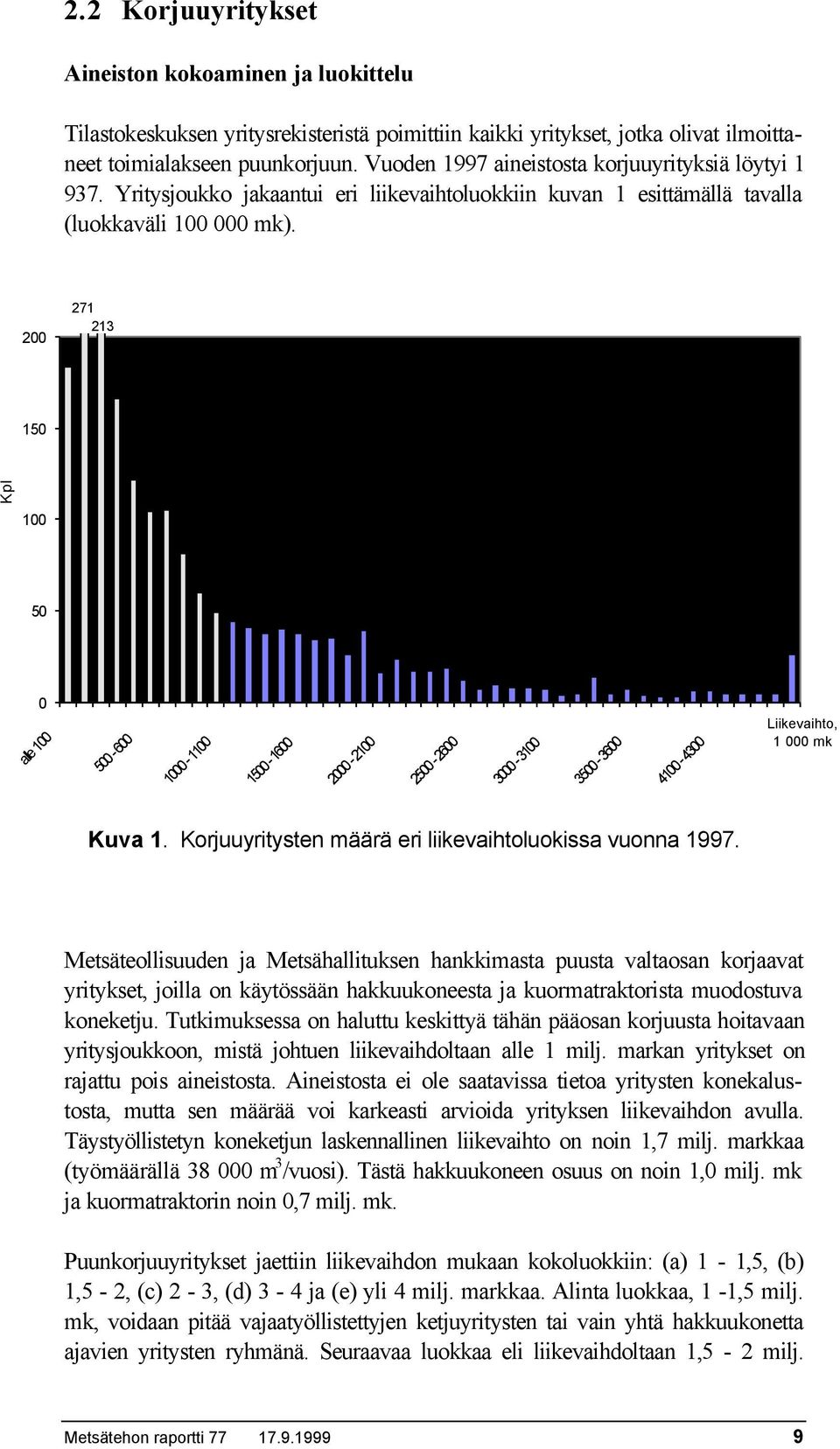 200 271 213 Pieniä yrityksiä 1354 kpl (liikevaihto alle 1 Mmk) Yhteensä 1 937 yritystä 150 Kpl 100 50 Tutkimuksen aineistossa yrityksiä 583 kpl (liikevaihto yli 1 Mmk) 4800+ 0 ale 100 500-600