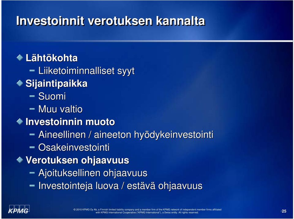 Aineellinen / aineeton hyödykeinvestointi Osakeinvestointi