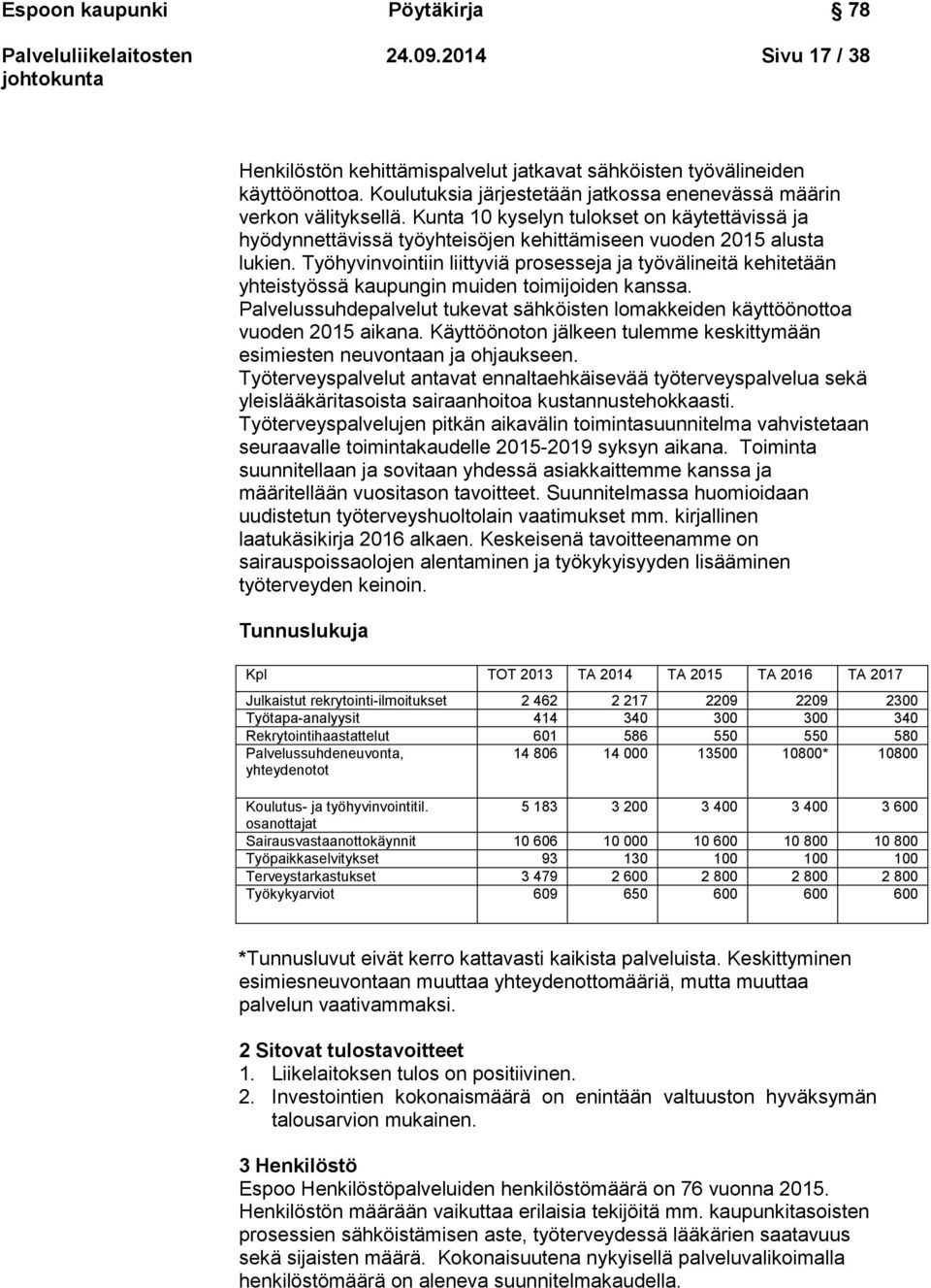 Työhyvinvointiin liittyviä prosesseja ja työvälineitä kehitetään yhteistyössä kaupungin muiden toimijoiden kanssa.