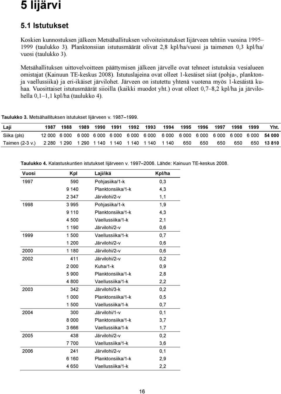 Metsähallituksen uittovelvoitteen päättymisen jälkeen järvelle ovat tehneet istutuksia vesialueen omistajat (Kainuun TE-keskus 2008).