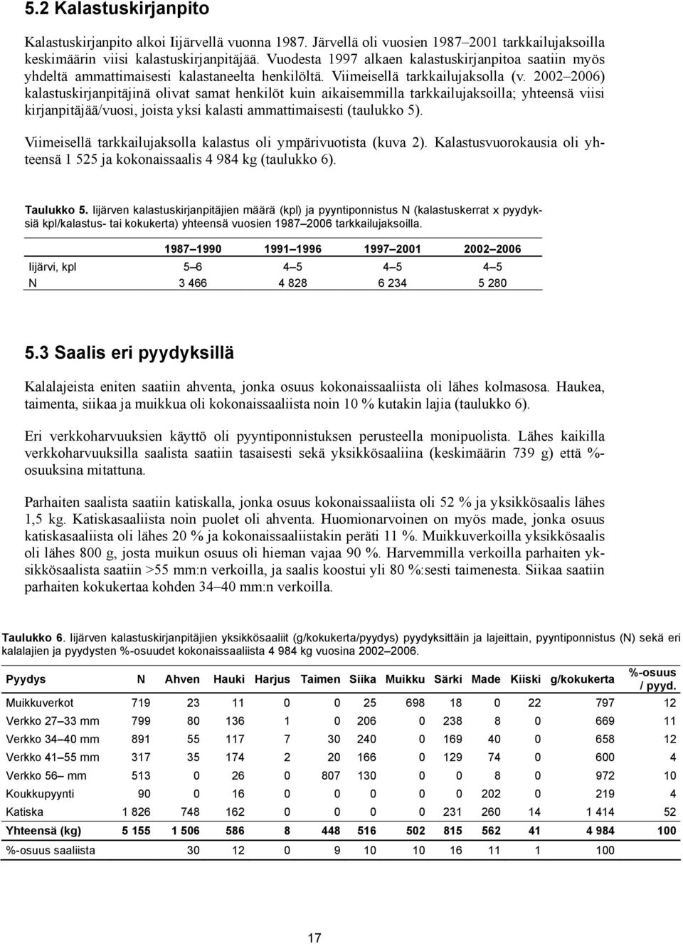 2002 2006) kalastuskirjanpitäjinä olivat samat henkilöt kuin aikaisemmilla tarkkailujaksoilla; yhteensä viisi kirjanpitäjää/vuosi, joista yksi kalasti ammattimaisesti (taulukko 5).