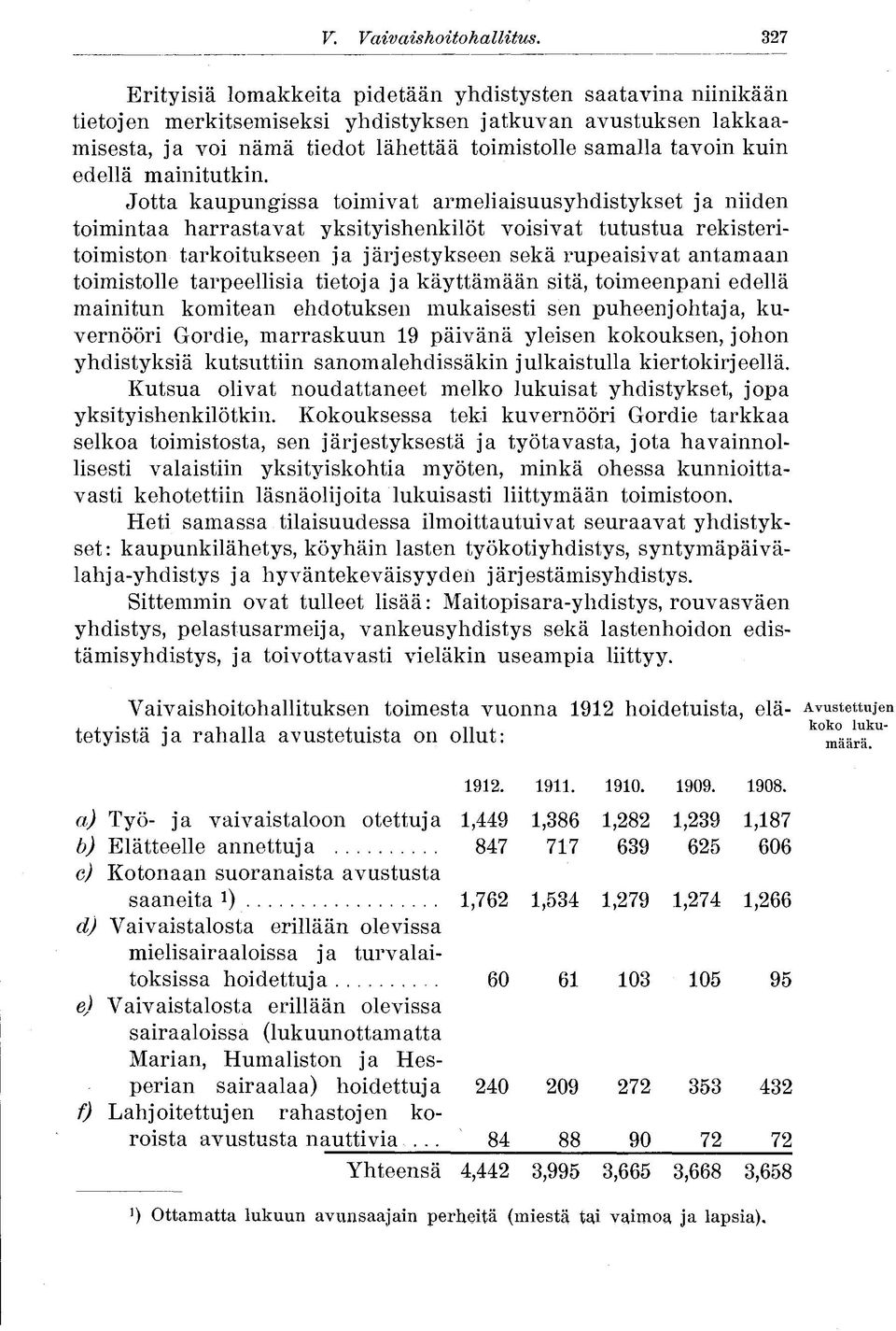 edellä mainitutkin.