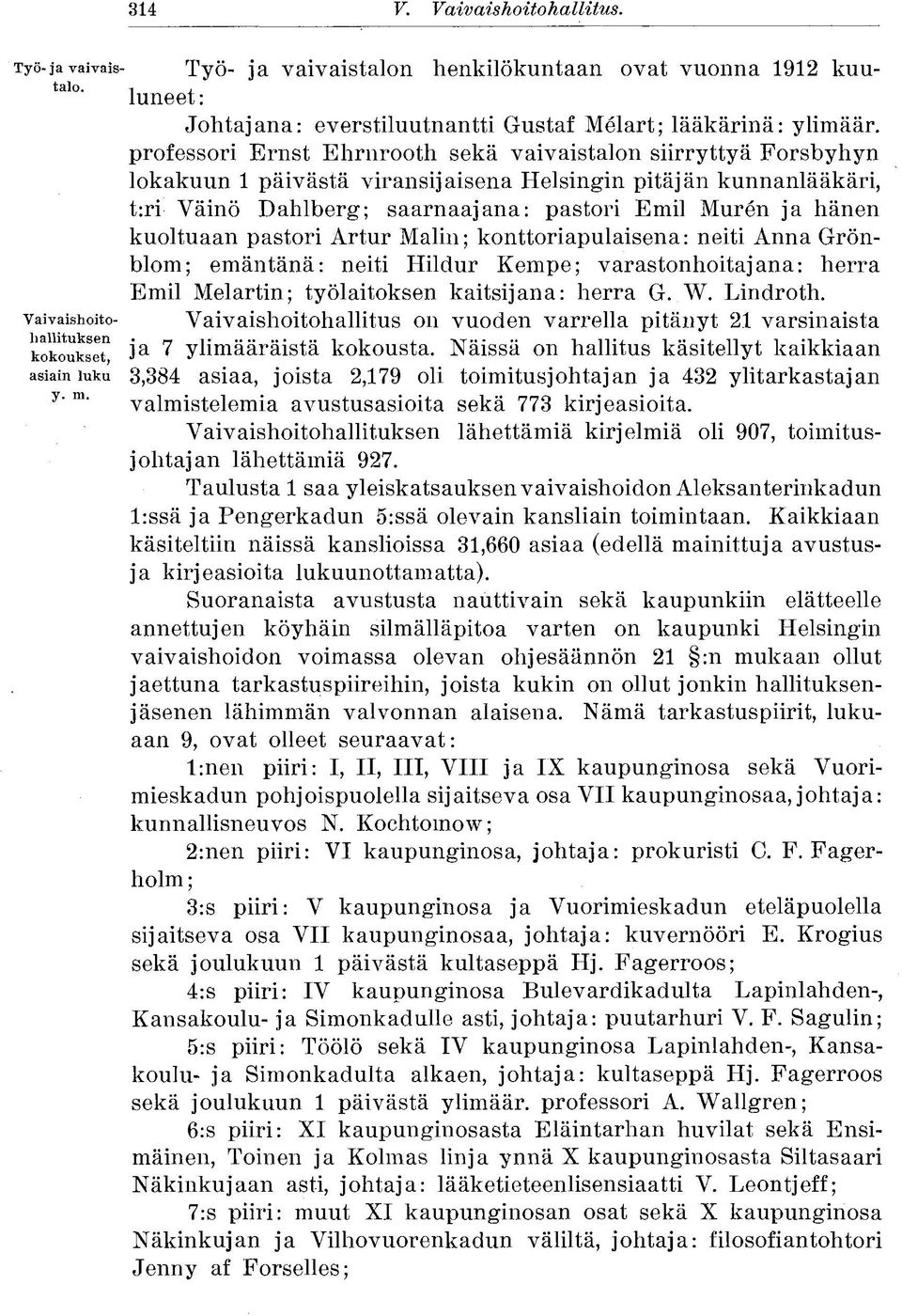 kuoltuaan pastori Artur Malin; konttoriapulaisena: neiti Anna Grönblom; emäntänä: neiti Hildur Kempe; varastonhoitajana: herra Emil Melartin; työlaitoksen kaitsijana: herra G. W.