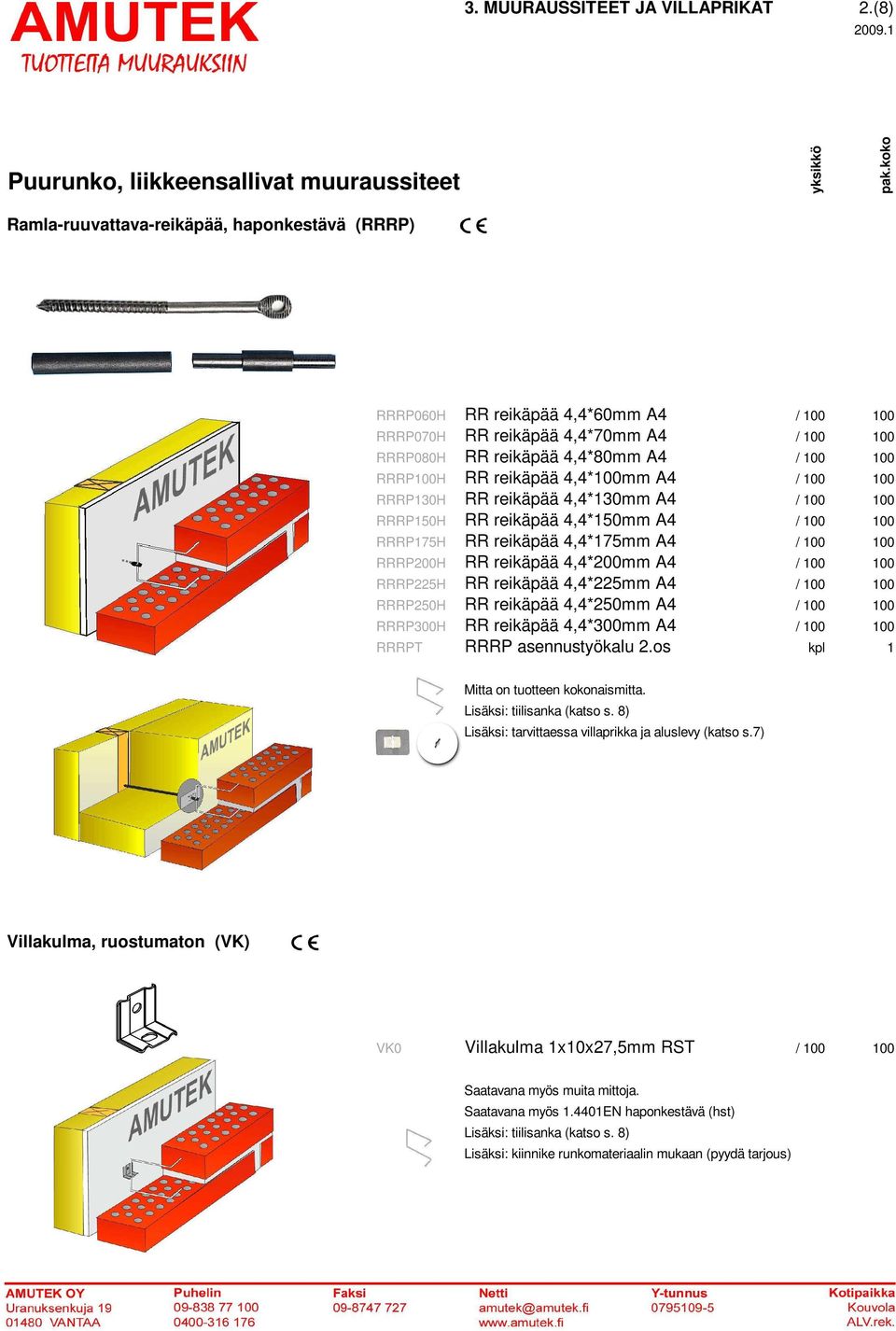 4,4*175mm A4 ### / 100 100 RRRP200H RR reikäpää 4,4*200mm A4 ### / 100 100 RRRP225H RR reikäpää 4,4*225mm A4 ### / 100 100 RRRP250H RR reikäpää 4,4*250mm A4 ### / 100 100 RRRP300H RR reikäpää