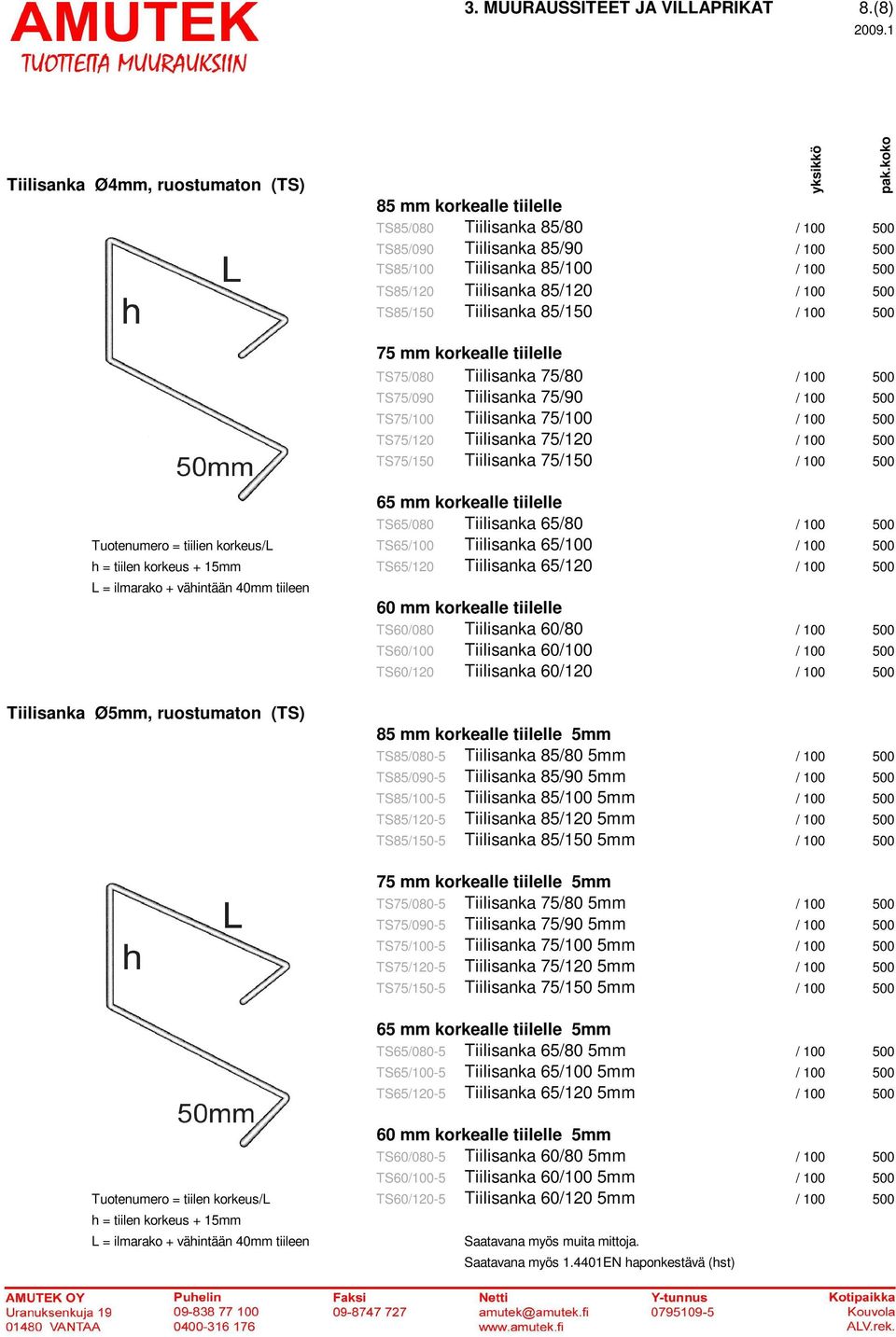 Tiilisanka 85/100 ### / 100 500 TS85/120 Tiilisanka 85/120 ### / 100 500 TS85/150 Tiilisanka 85/150 ### / 100 500 75 mm korkealle tiilelle TS75/080 Tiilisanka 75/80 ### / 100 500 TS75/090 Tiilisanka