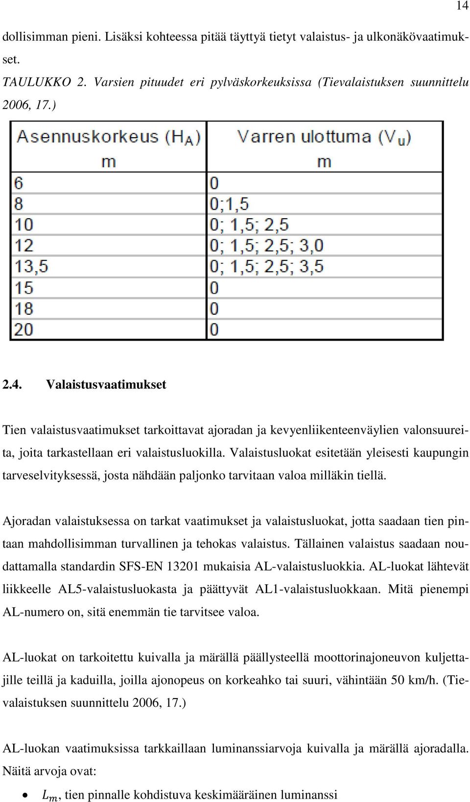 Ajoradan valaistuksessa on tarkat vaatimukset ja valaistusluokat, jotta saadaan tien pintaan mahdollisimman turvallinen ja tehokas valaistus.