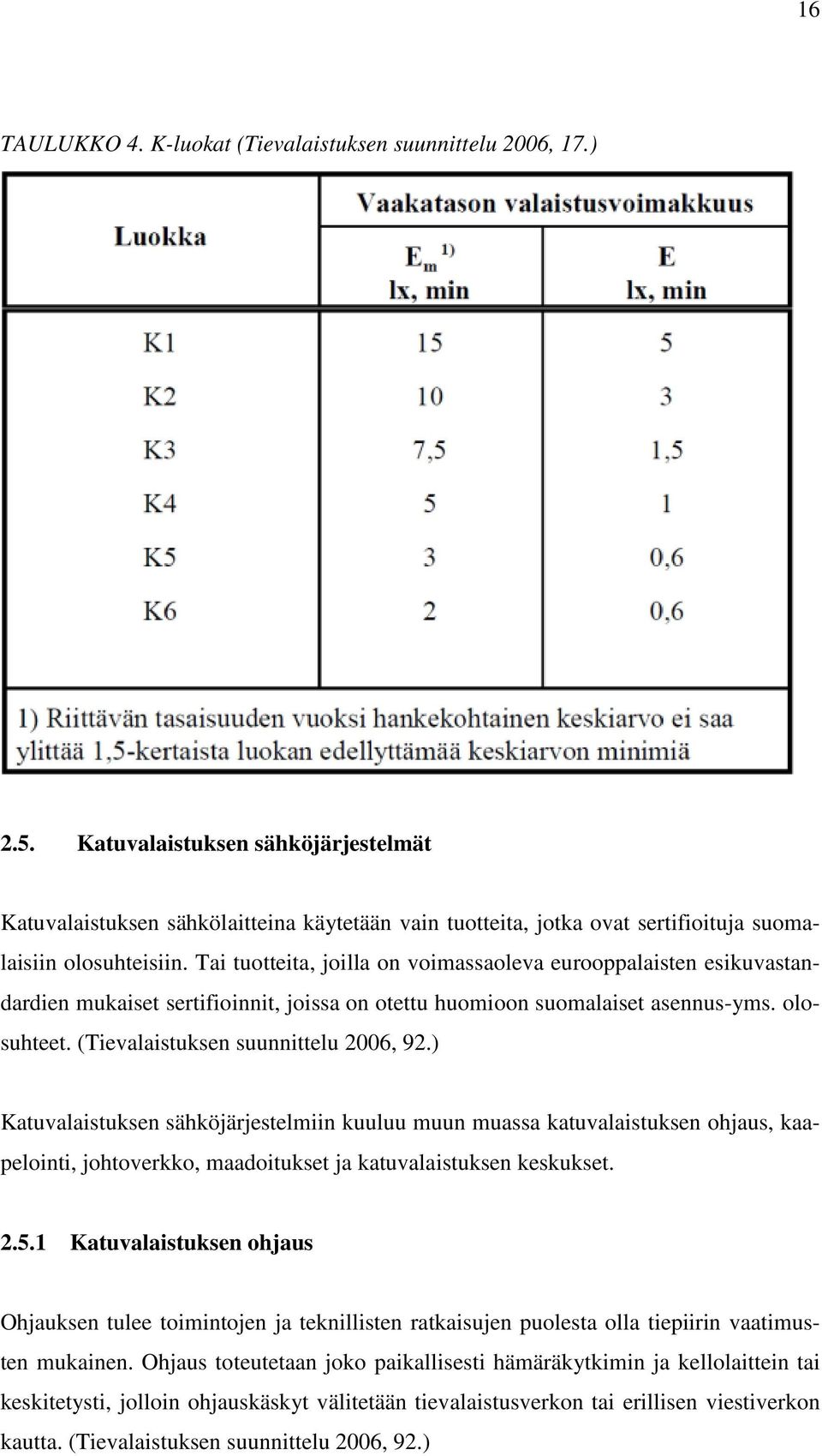 Tai tuotteita, joilla on voimassaoleva eurooppalaisten esikuvastandardien mukaiset sertifioinnit, joissa on otettu huomioon suomalaiset asennus-yms. olosuhteet. (Tievalaistuksen suunnittelu 2006, 92.