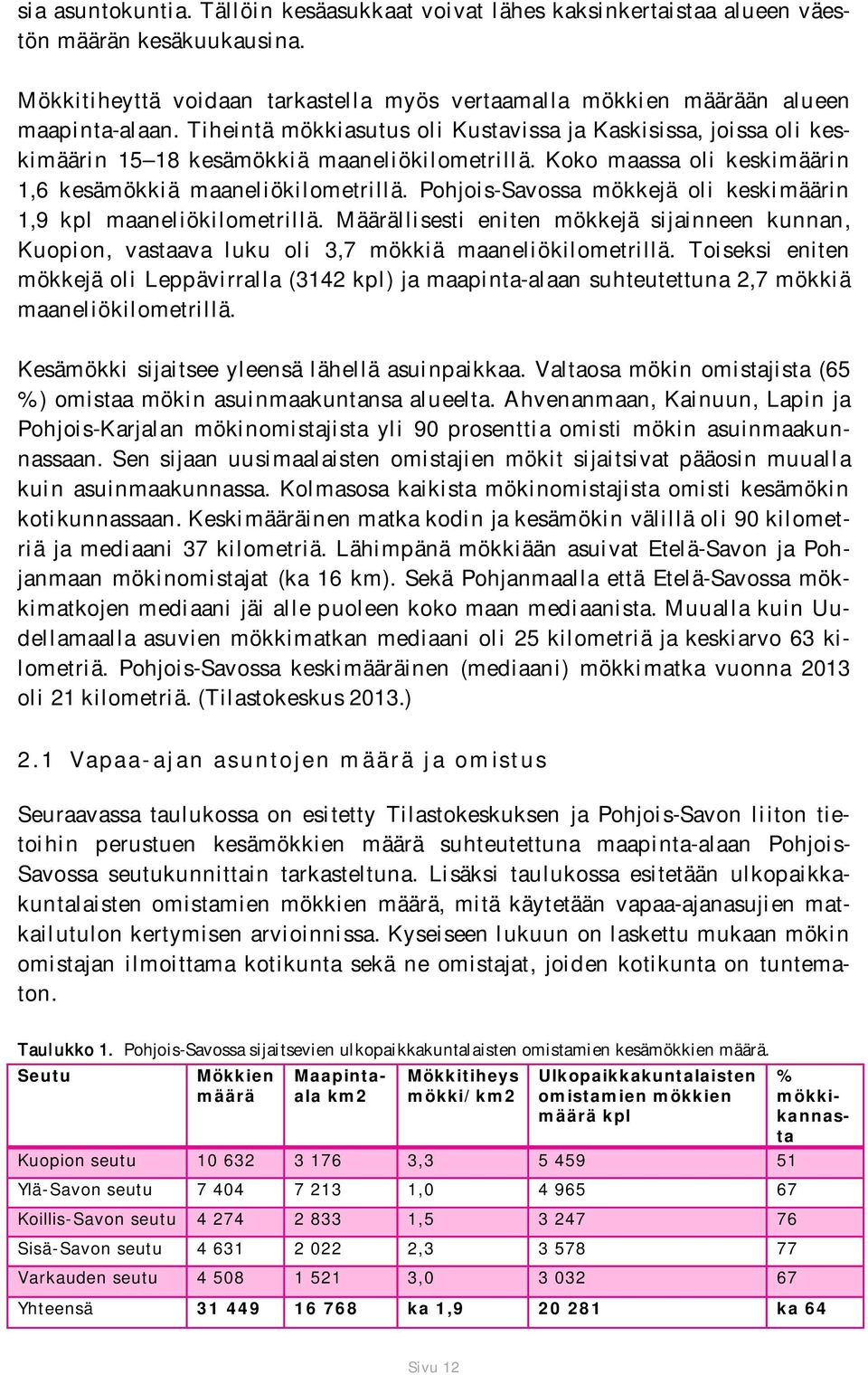 Pohjois-Savossa mökkejä oli keskimäärin 1,9 kpl maaneliökilometrillä. Määrällisesti eniten mökkejä sijainneen kunnan, Kuopion, vastaava luku oli 3,7 mökkiä maaneliökilometrillä.