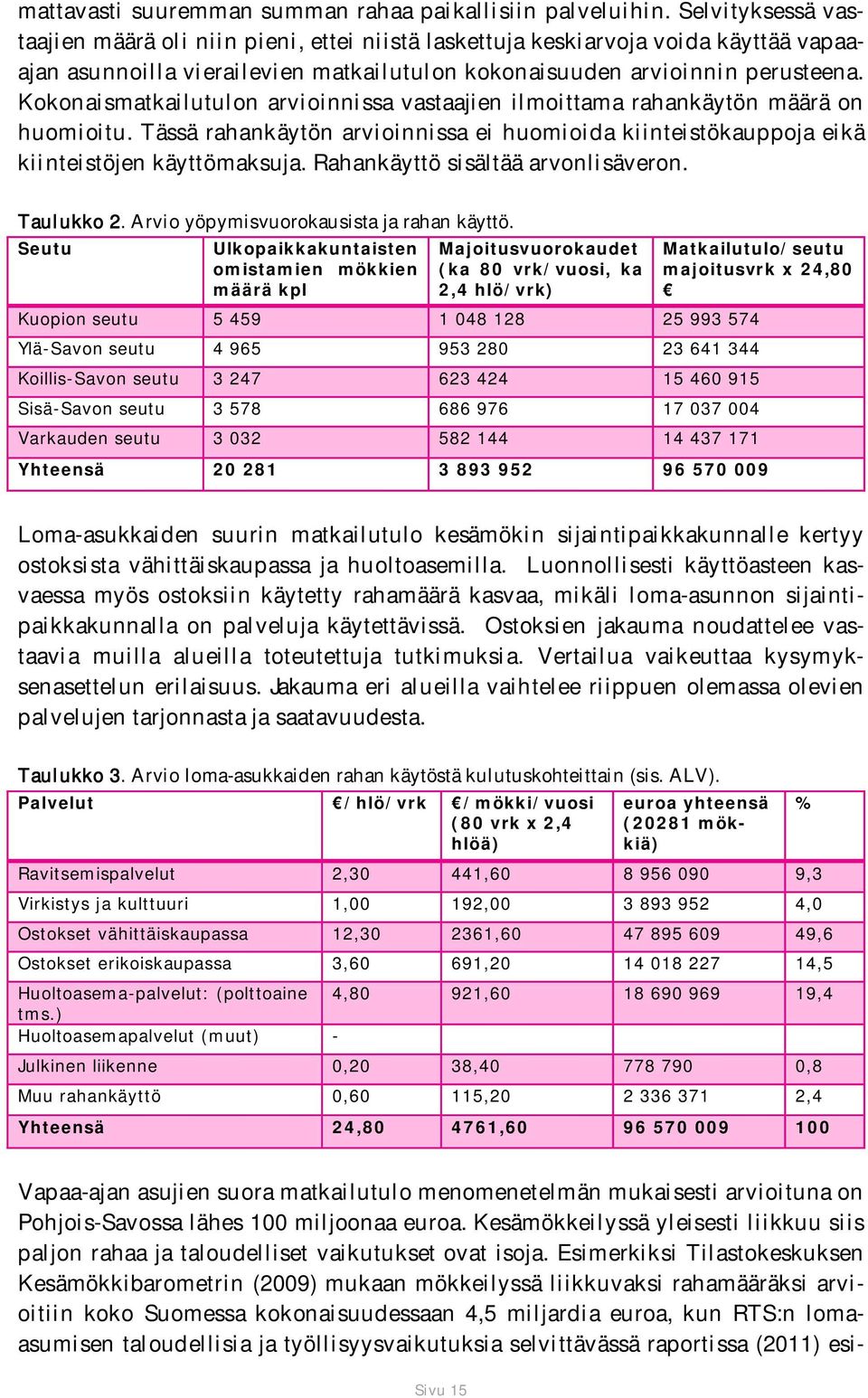 Kokonaismatkailutulon arvioinnissa vastaajien ilmoittama rahankäytön määrä on huomioitu. Tässä rahankäytön arvioinnissa ei huomioida kiinteistökauppoja eikä kiinteistöjen käyttömaksuja.