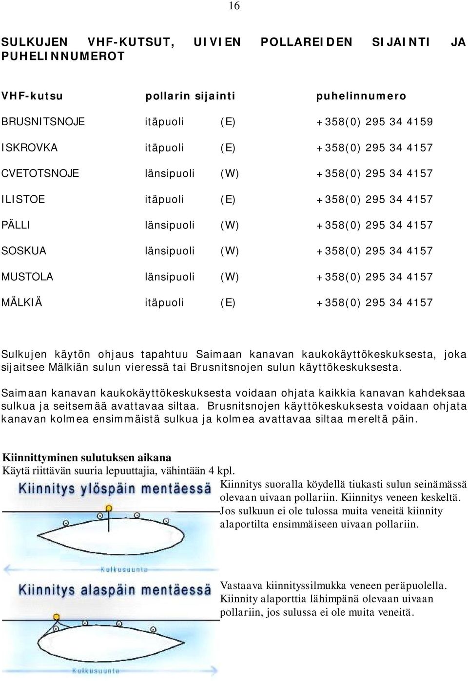 +358(0) 295 34 4157 MÄLKIÄ itäpuoli (E) +358(0) 295 34 4157 Sulkujen käytön ohjaus tapahtuu Saimaan kanavan kaukokäyttökeskuksesta, joka sijaitsee Mälkiän sulun vieressä tai Brusnitsnojen sulun