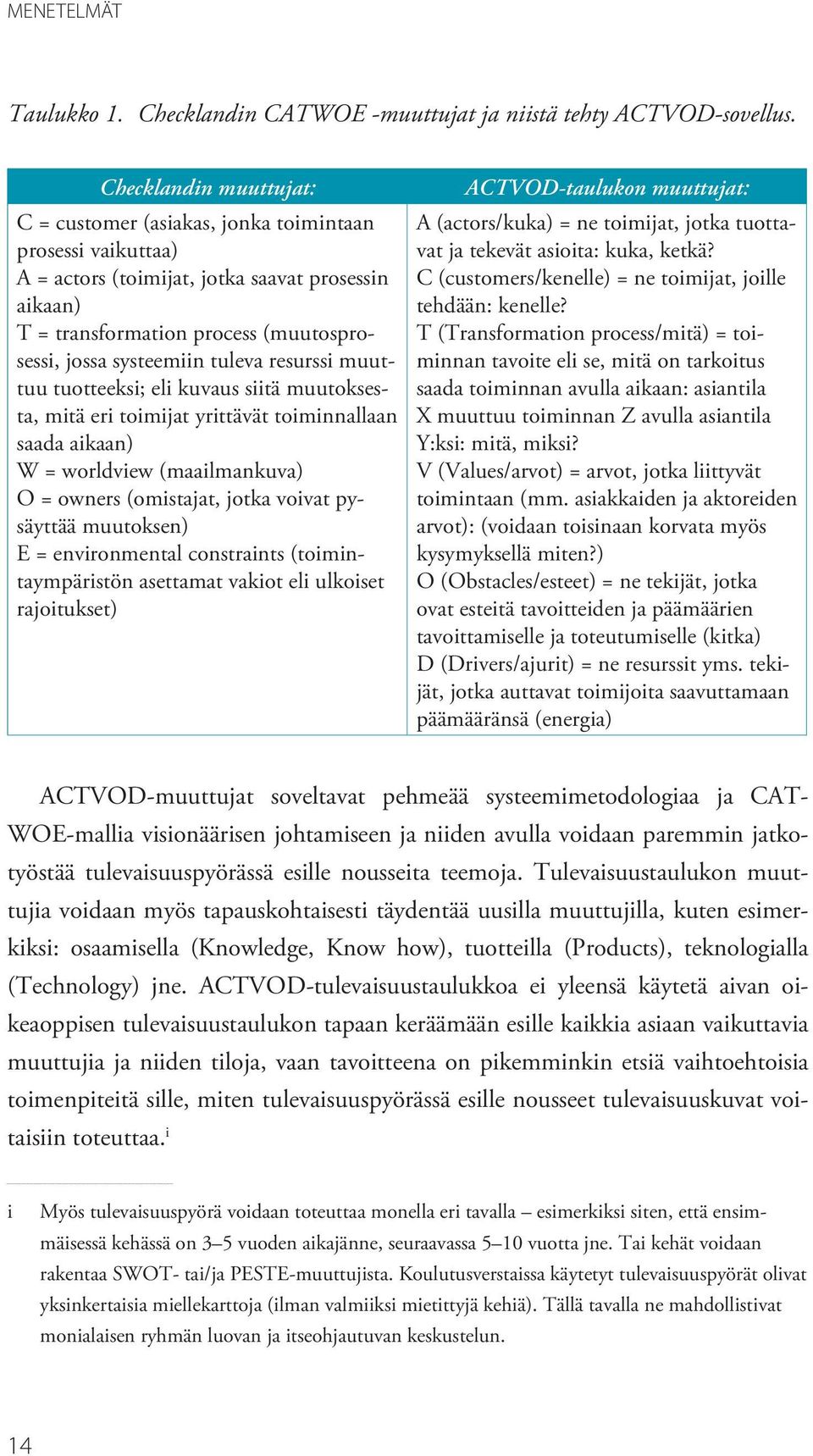 tuleva resurssi muuttuu tuotteeksi; eli kuvaus siitä muutoksesta, mitä eri toimijat yrittävät toiminnallaan saada aikaan) W = worldview (maailmankuva) O = owners (omistajat, jotka voivat pysäyttää