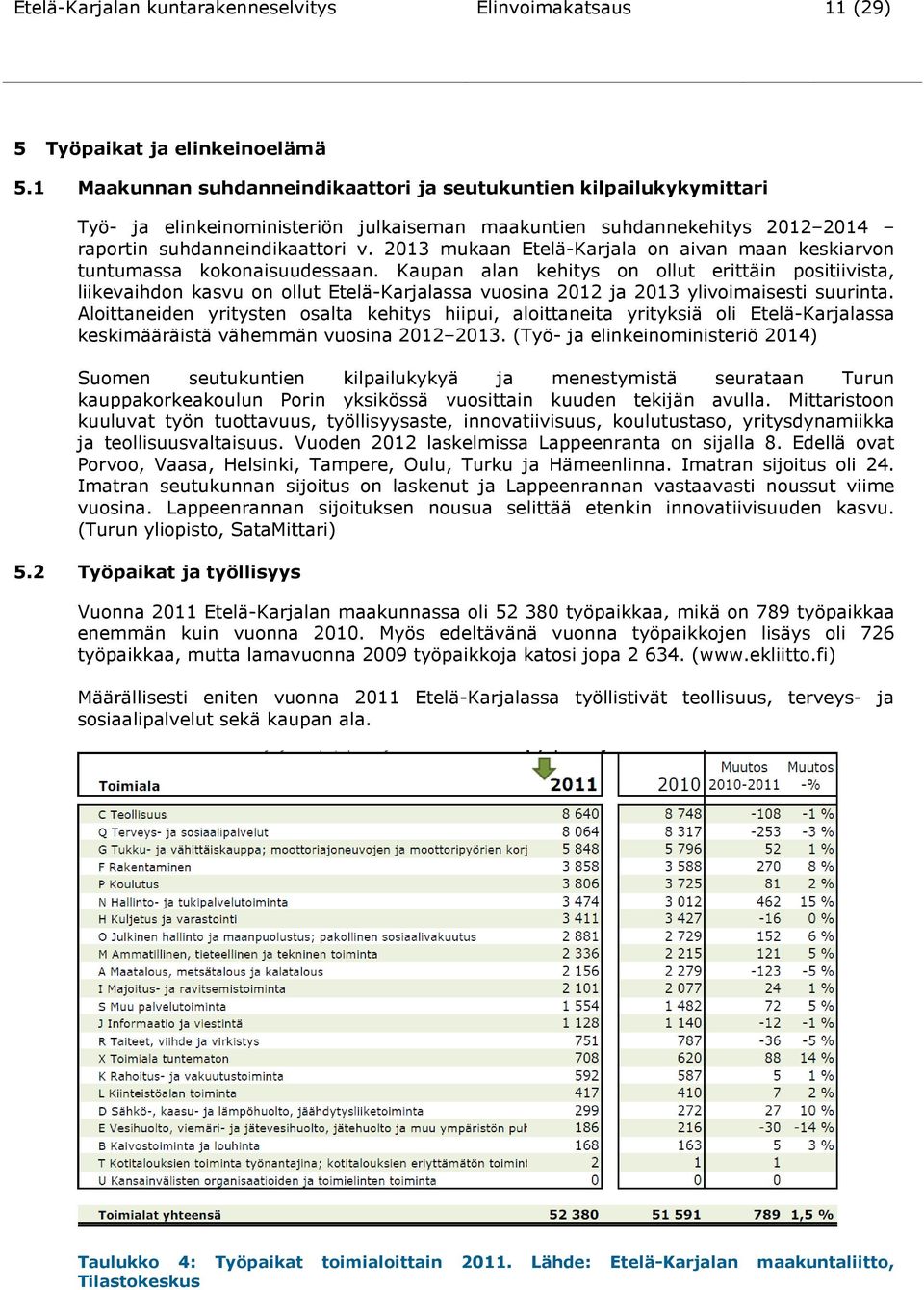 2013 mukaan Etelä-Karjala on aivan maan keskiarvon tuntumassa kokonaisuudessaan.