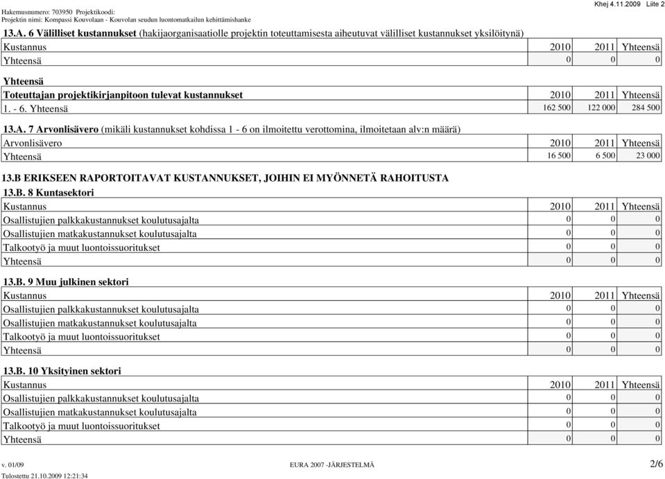 7 Arvonlisävero (mikäli kustannukset kohdissa 1-6 on ilmoitettu verottomina, ilmoitetaan alv:n määrä) Arvonlisävero 2010 2011 Yhteensä Yhteensä 16 500 6 500 23 000 13.