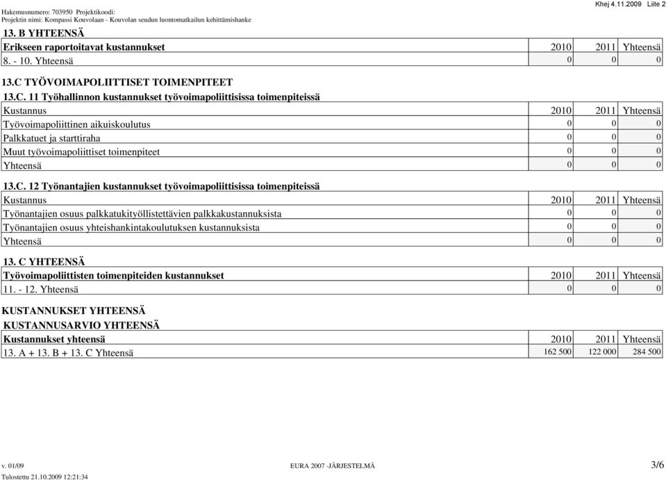 11 Työhallinnon kustannukset työvoimapoliittisissa toimenpiteissä Työvoimapoliittinen aikuiskoulutus 0 0 0 Palkkatuet ja starttiraha 0 0 0 Muut työvoimapoliittiset toimenpiteet 0 0 0 13.C.