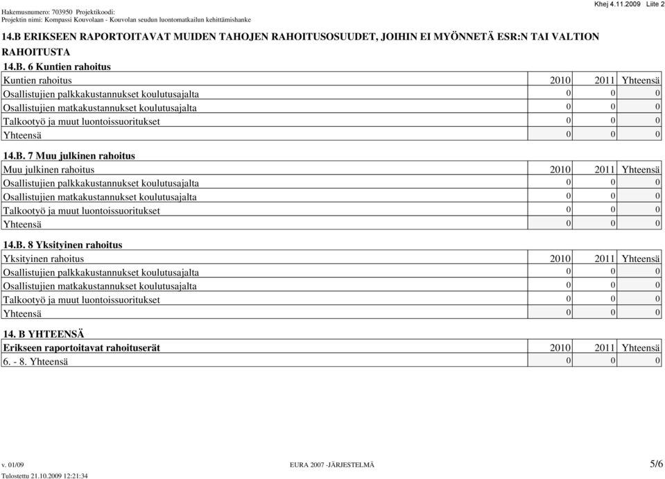 7 Muu julkinen rahoitus Muu julkinen rahoitus 2010 2011 Yhteensä Osallistujien  8 Yksityinen rahoitus Yksityinen rahoitus 2010 2011 Yhteensä Osallistujien palkkakustannukset koulutusajalta 0 0 0