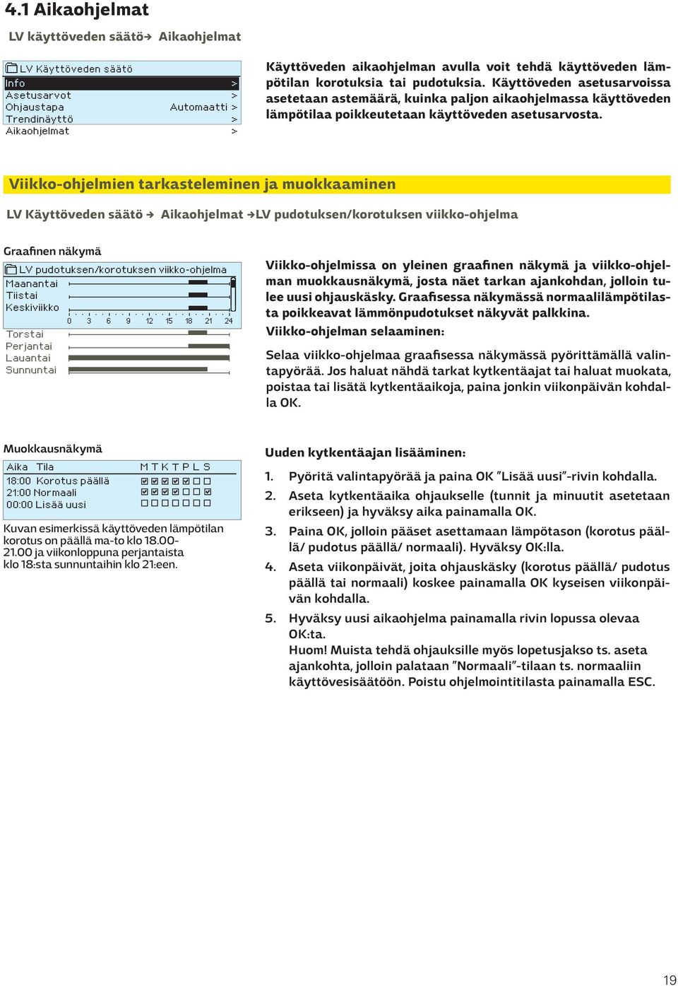 Viikko-ohjelmien tarkasteleminen ja muokkaaminen LV Käyttöveden säätö - Aikaohjelmat -LV pudotuksen/korotuksen viikko-ohjelma Graafinen näkymä LV pudotuksen/korotuksen viikko-ohjelma Maanantai