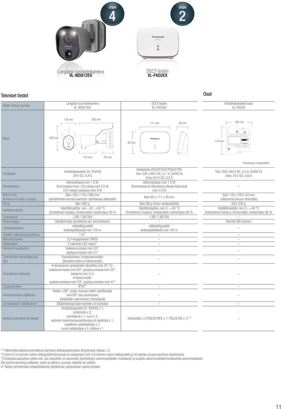 Toiminnassa ilman LED-valoja noin 4,5 W, LED-valojen palaessa noin 8 W Noin 160 x 118 x 290 mm (seinätelineen kanssa kameran osoittaessa eteenpäin) Verkkolaite (PQLV219CE/PQLV219E) Tulo: 220 240 V