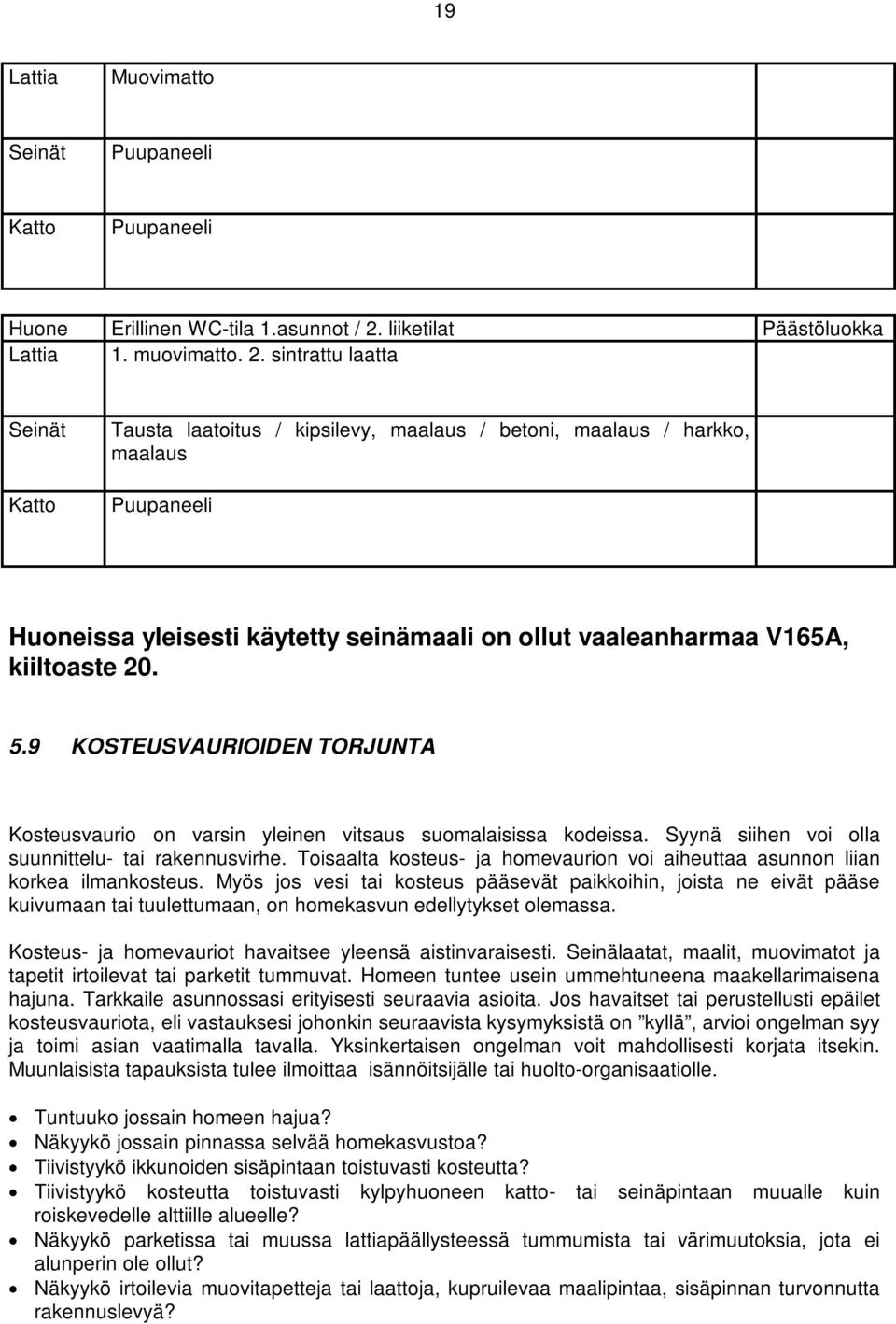 sintrattu laatta Seinät Katto Tausta laatoitus / kipsilevy, maalaus / betoni, maalaus / harkko, maalaus Puupaneeli Huoneissa yleisesti käytetty seinämaali on ollut vaaleanharmaa V165A, kiiltoaste 20.